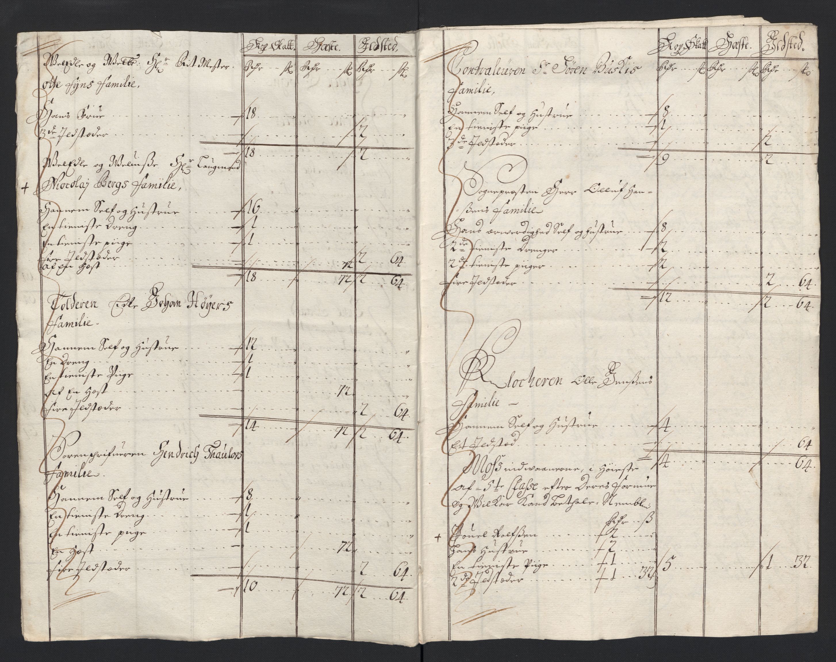 Rentekammeret inntil 1814, Reviderte regnskaper, Fogderegnskap, AV/RA-EA-4092/R04/L0128: Fogderegnskap Moss, Onsøy, Tune, Veme og Åbygge, 1699, p. 159