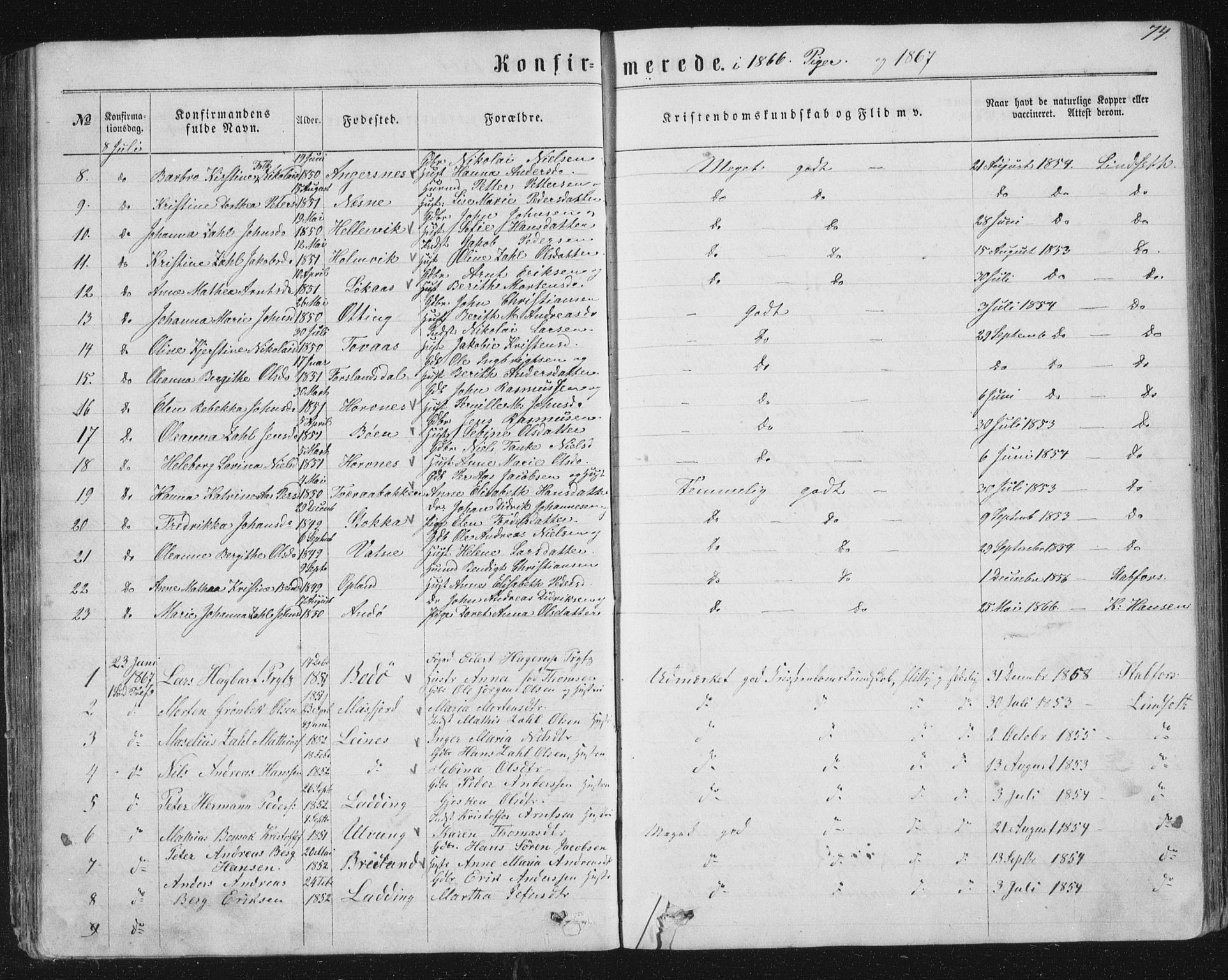 Ministerialprotokoller, klokkerbøker og fødselsregistre - Nordland, AV/SAT-A-1459/831/L0476: Parish register (copy) no. 831C03, 1866-1877, p. 74