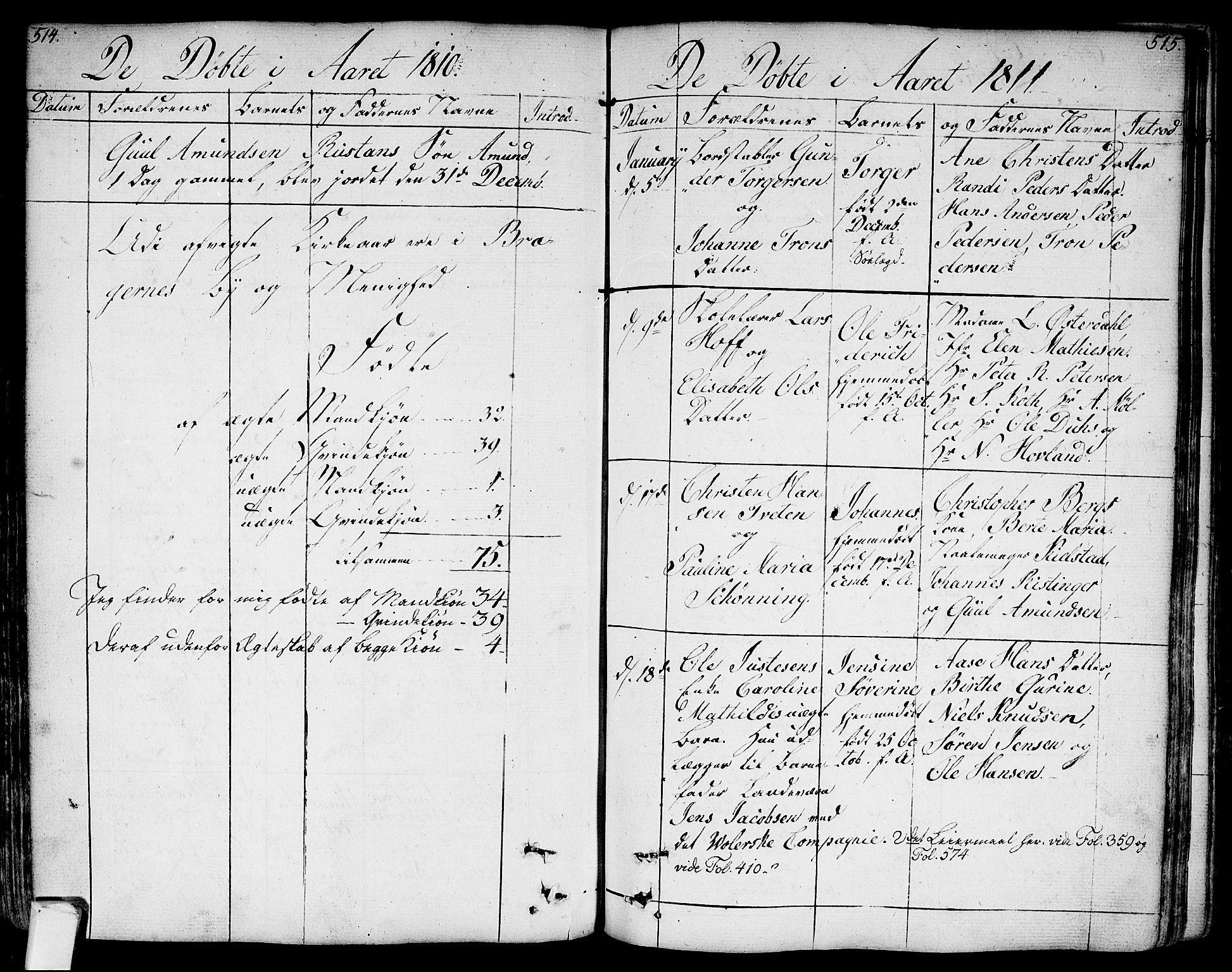 Bragernes kirkebøker, SAKO/A-6/F/Fa/L0006a: Parish register (official) no. I 6, 1782-1814, p. 514-515