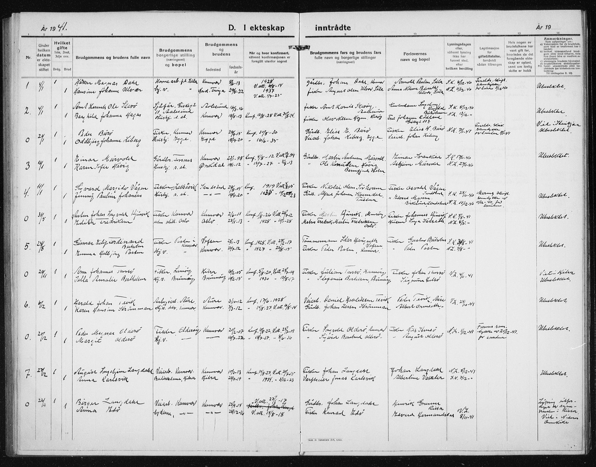 Ministerialprotokoller, klokkerbøker og fødselsregistre - Sør-Trøndelag, SAT/A-1456/635/L0554: Parish register (copy) no. 635C02, 1919-1942, p. 104