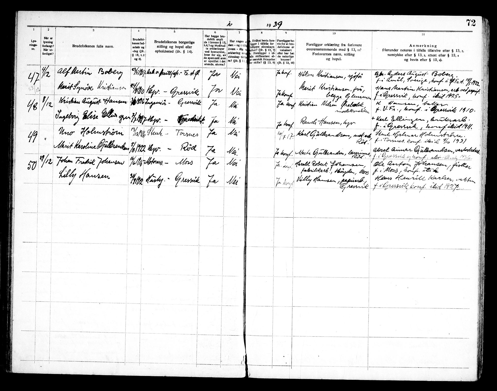 Onsøy prestekontor Kirkebøker, SAO/A-10914/H/Hb/L0001: Banns register no. II 1, 1919-1949, p. 72