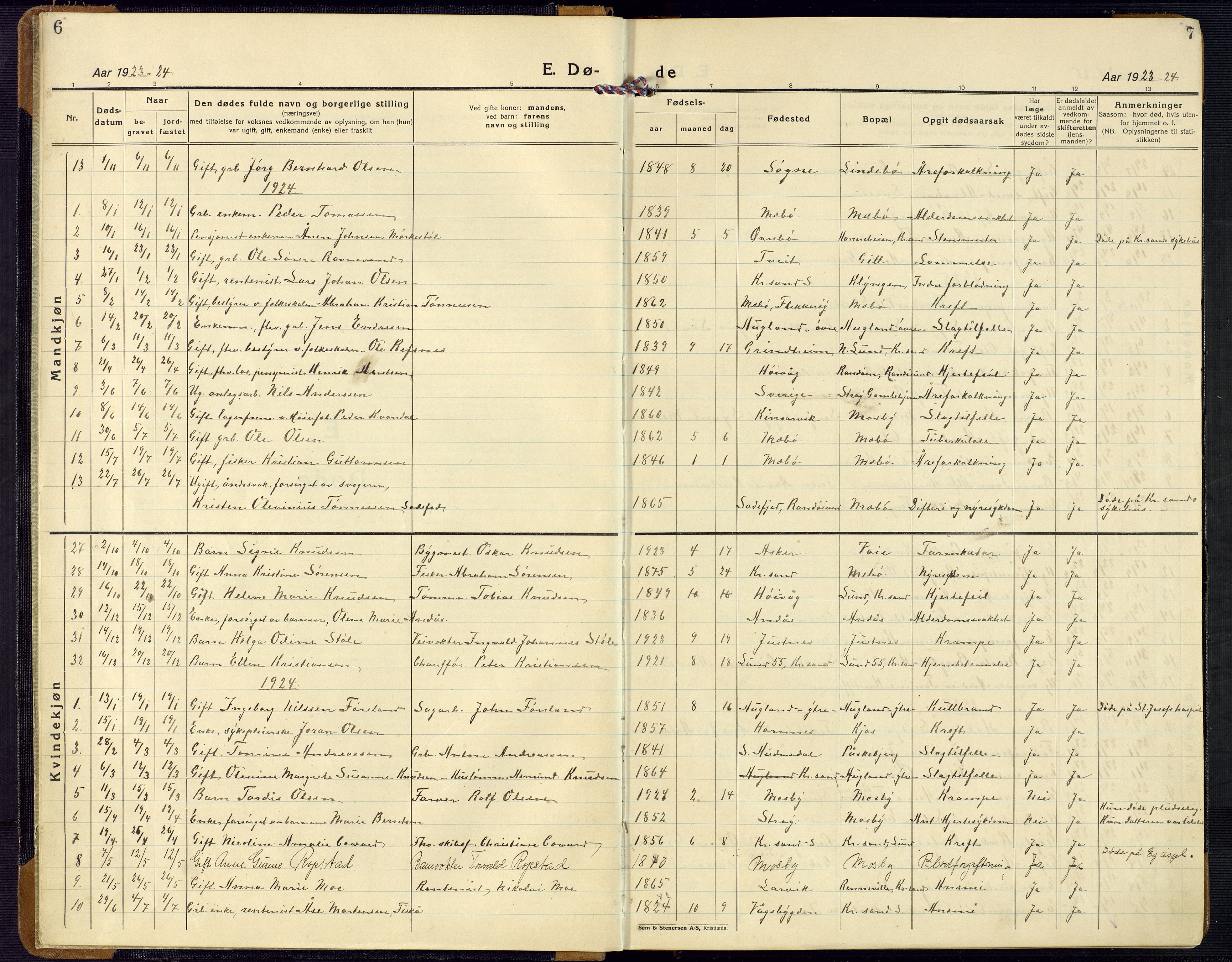 Oddernes sokneprestkontor, SAK/1111-0033/F/Fb/Fba/L0011: Parish register (copy) no. B 11, 1923-1969, p. 6-7