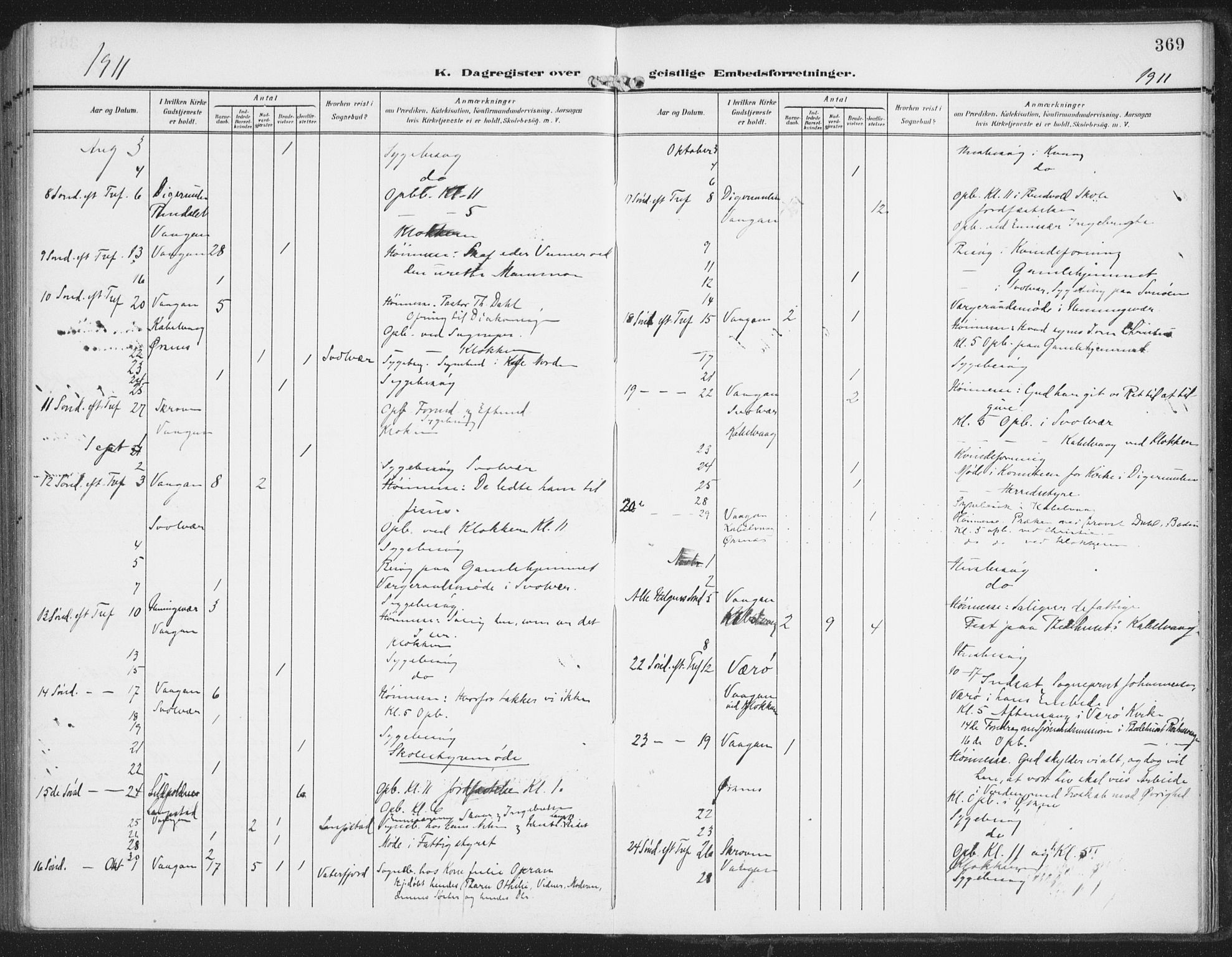 Ministerialprotokoller, klokkerbøker og fødselsregistre - Nordland, AV/SAT-A-1459/874/L1063: Parish register (official) no. 874A07, 1907-1915, p. 369