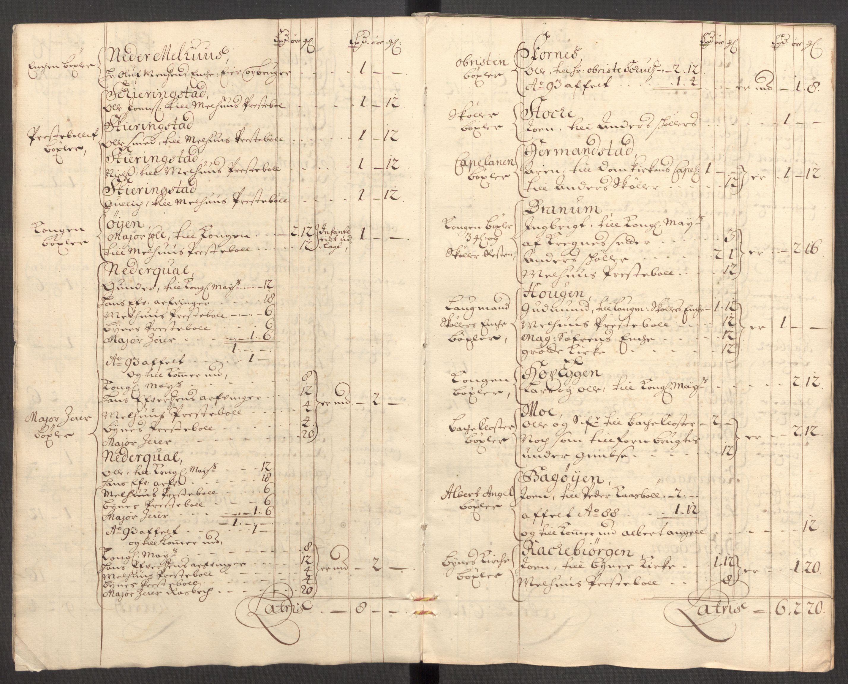 Rentekammeret inntil 1814, Reviderte regnskaper, Fogderegnskap, RA/EA-4092/R60/L3947: Fogderegnskap Orkdal og Gauldal, 1697, p. 272
