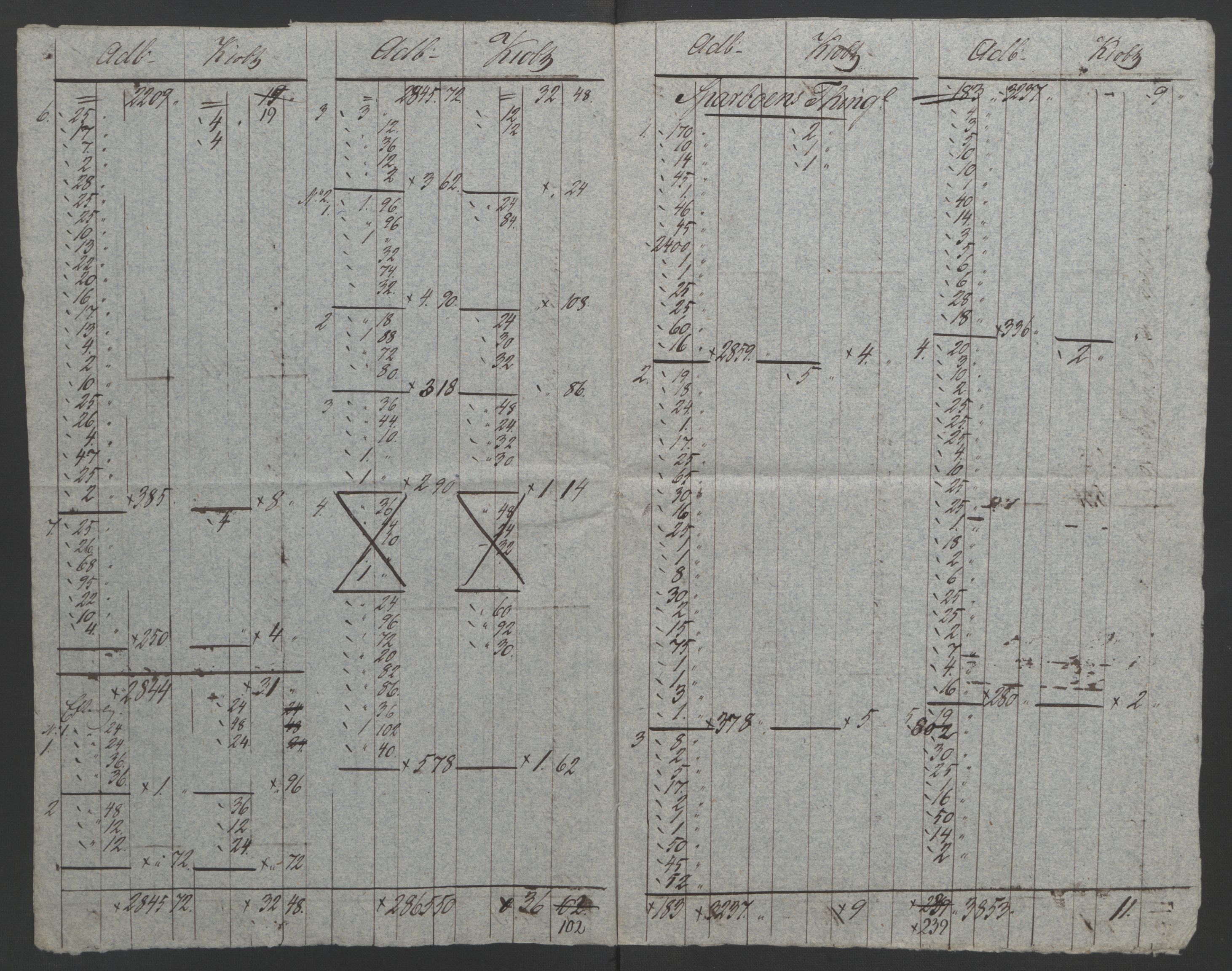 Sølvskatten 1816, NOBA/SOLVSKATTEN/A/L0054: Bind 55: Inderøy fogderi, 1816-1822, p. 5