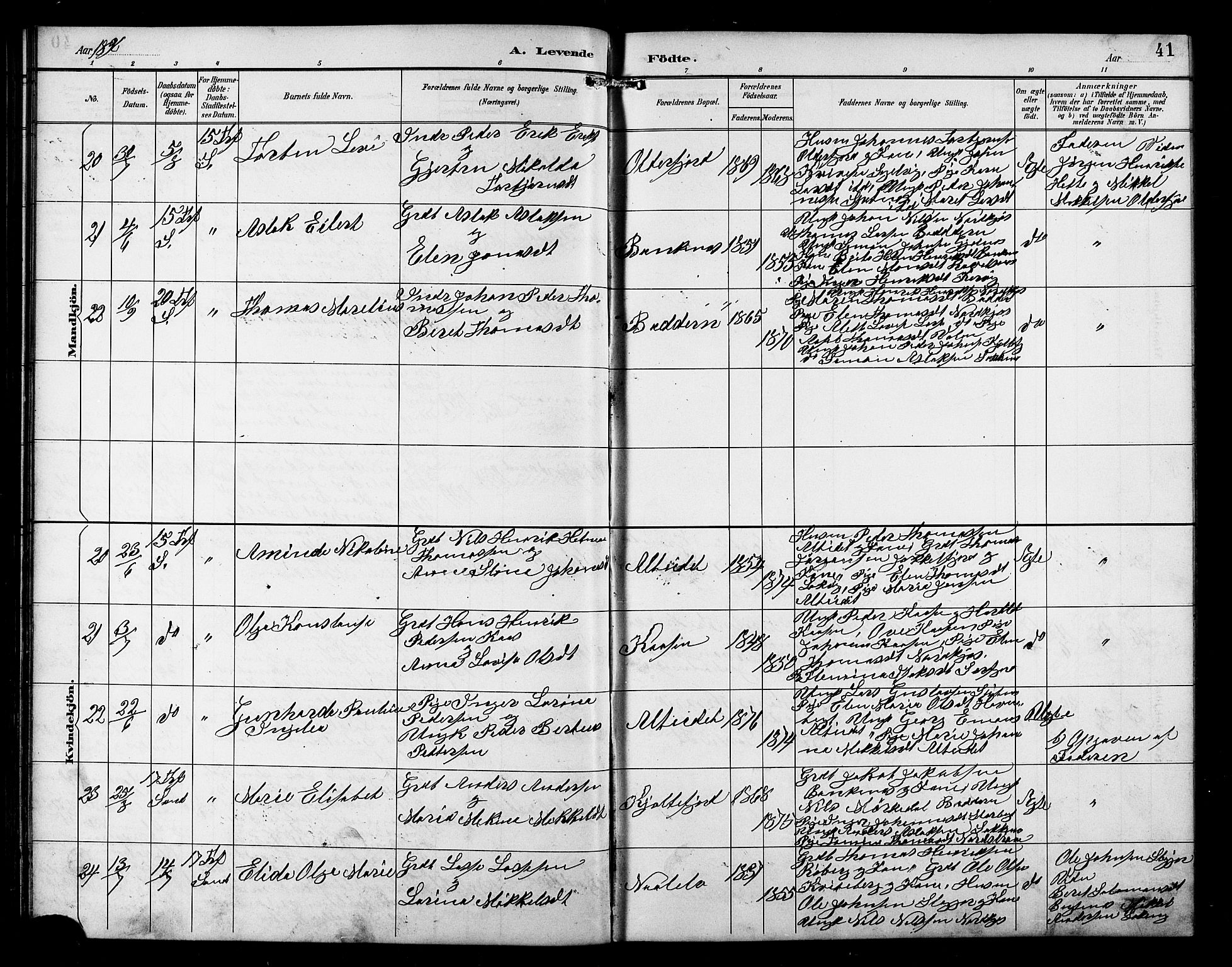 Skjervøy sokneprestkontor, AV/SATØ-S-1300/H/Ha/Hab/L0016klokker: Parish register (copy) no. 16, 1891-1907, p. 41