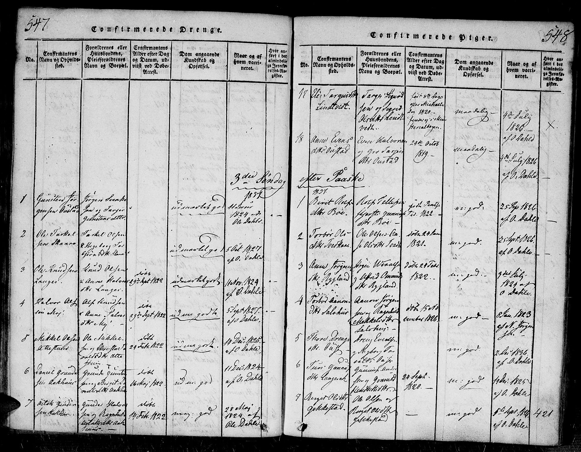 Bygland sokneprestkontor, AV/SAK-1111-0006/F/Fa/Fab/L0003: Parish register (official) no. A 3, 1816-1841, p. 547-548