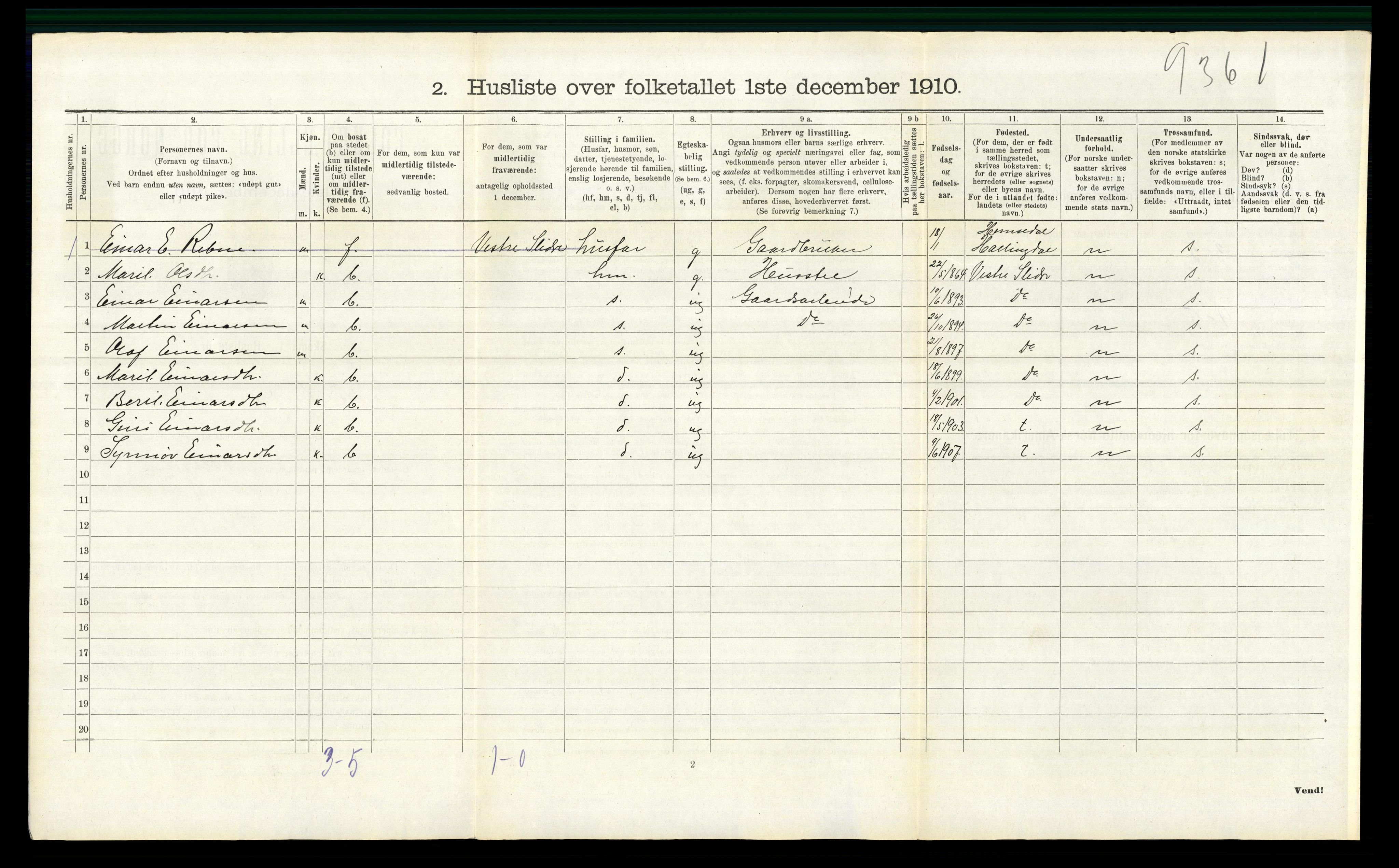 RA, 1910 census for Nord-Aurdal, 1910, p. 938