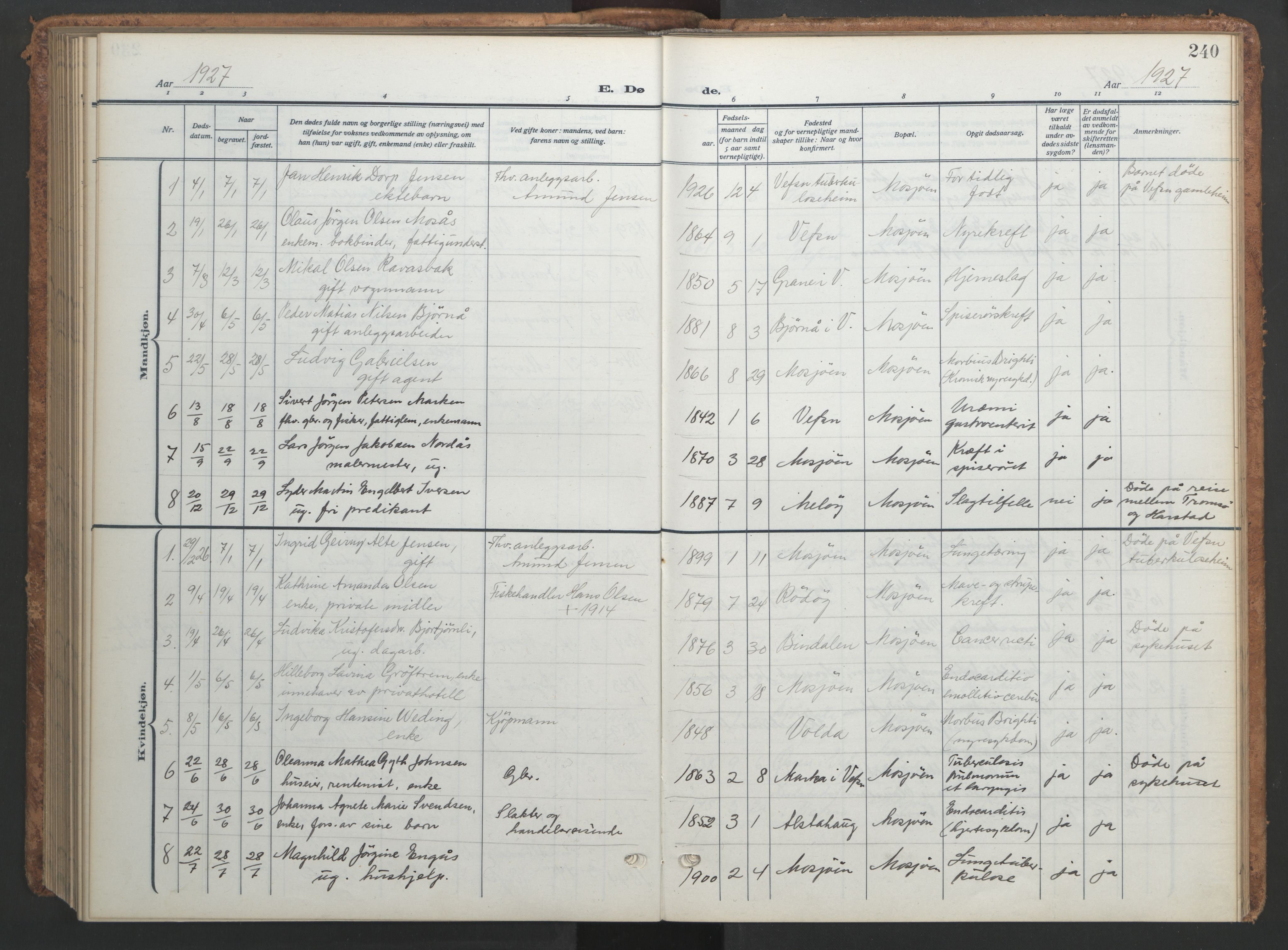 Ministerialprotokoller, klokkerbøker og fødselsregistre - Nordland, SAT/A-1459/820/L0303: Parish register (copy) no. 820C05, 1917-1952, p. 240