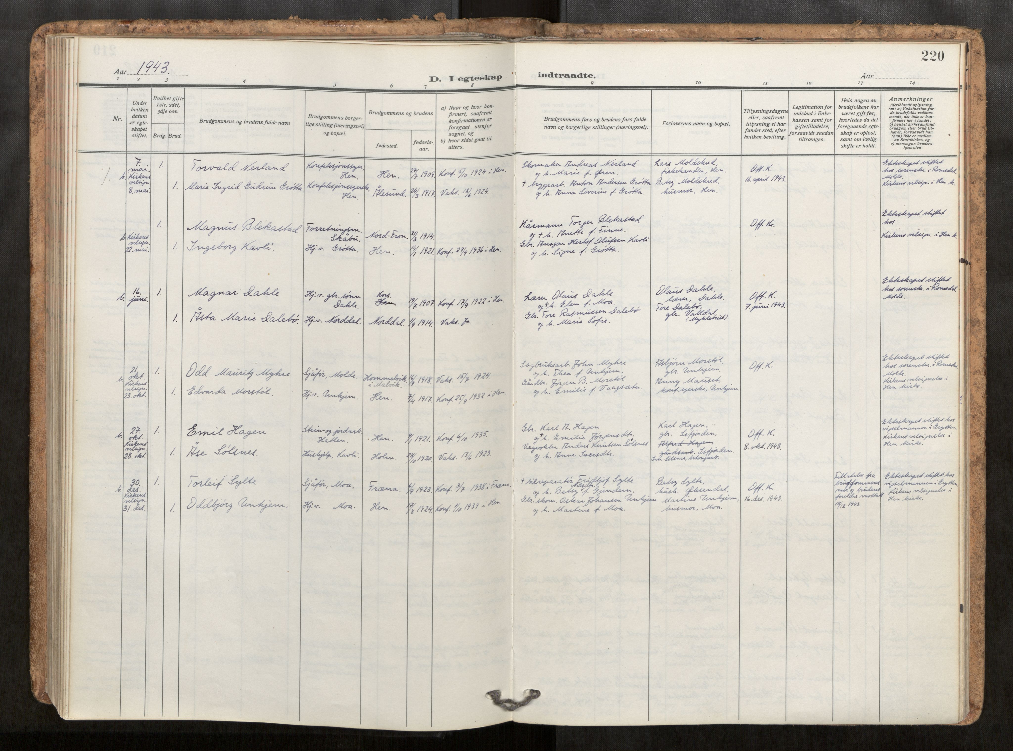 Ministerialprotokoller, klokkerbøker og fødselsregistre - Møre og Romsdal, SAT/A-1454/545/L0596: Parish register (official) no. 545A04, 1921-1956, p. 220