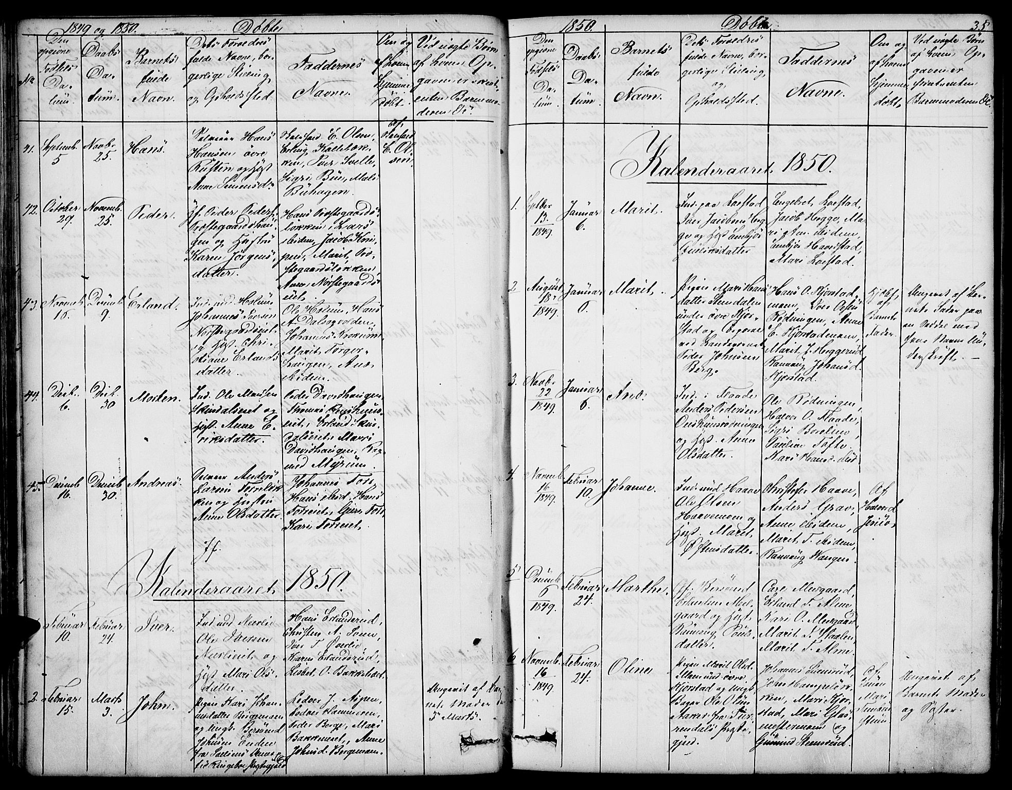 Sør-Fron prestekontor, AV/SAH-PREST-010/H/Ha/Hab/L0001: Parish register (copy) no. 1, 1844-1863, p. 35