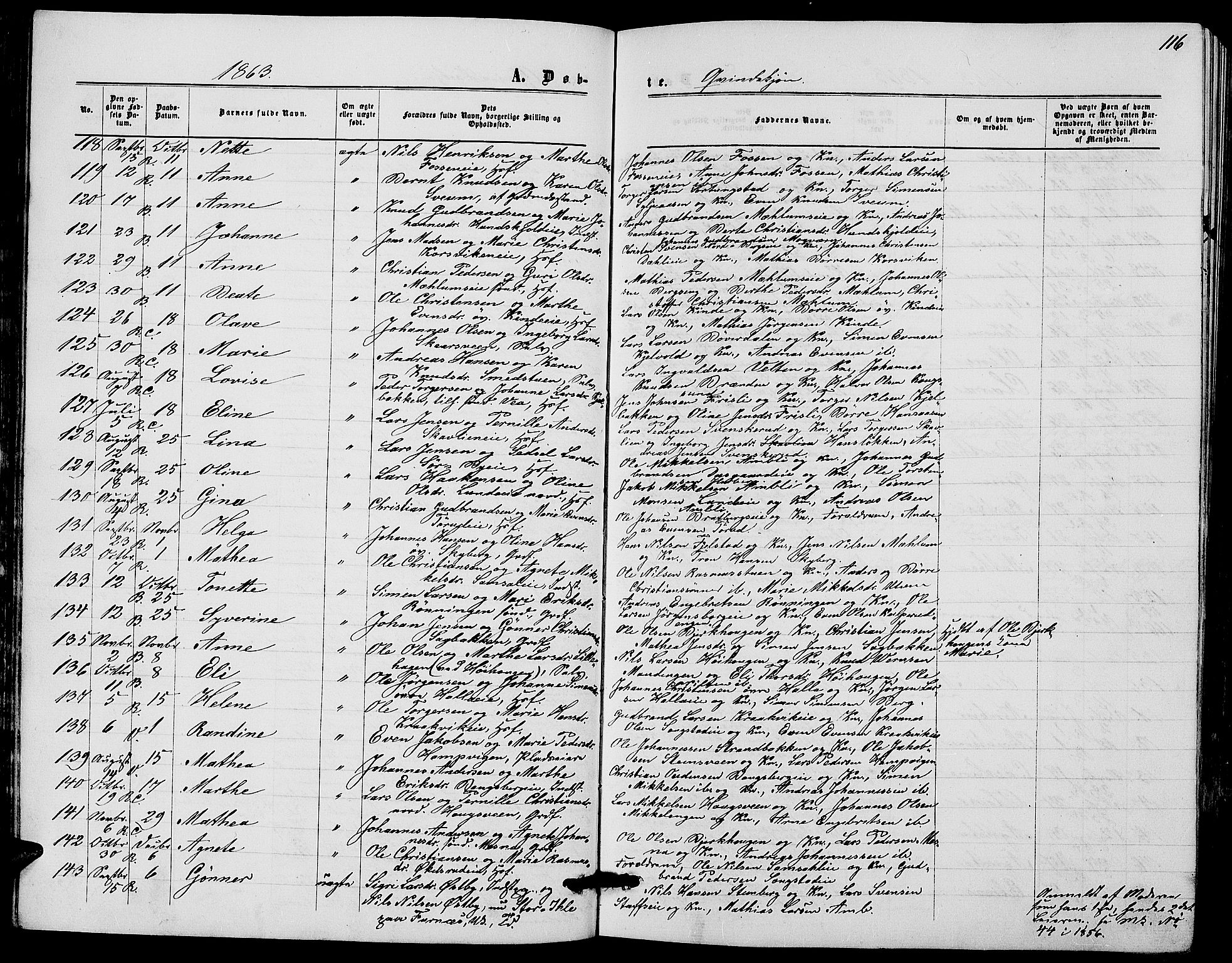 Ringsaker prestekontor, AV/SAH-PREST-014/L/La/L0007: Parish register (copy) no. 7, 1861-1869, p. 116