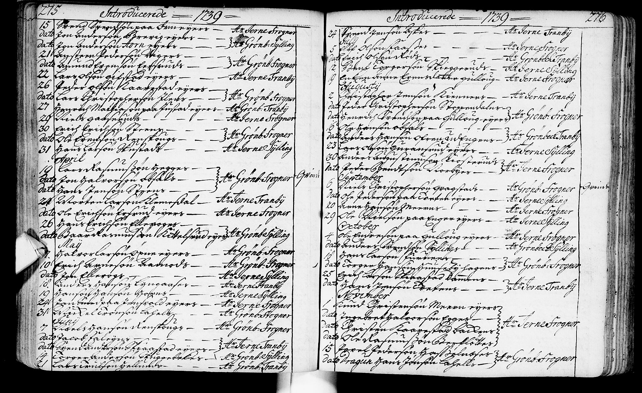 Lier kirkebøker, AV/SAKO-A-230/F/Fa/L0003: Parish register (official) no. I 3, 1727-1748, p. 275-276