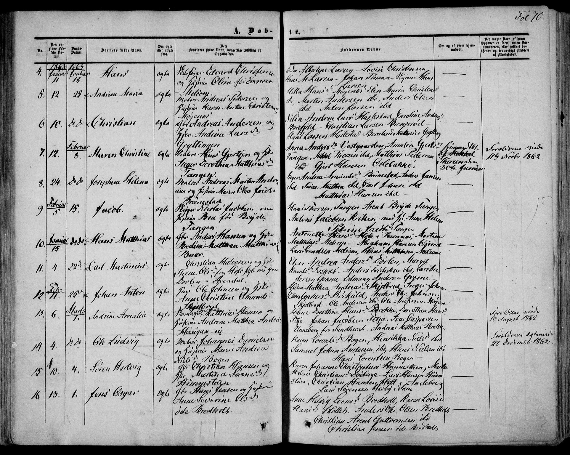 Stokke kirkebøker, AV/SAKO-A-320/F/Fa/L0008: Parish register (official) no. I 8, 1858-1871, p. 70