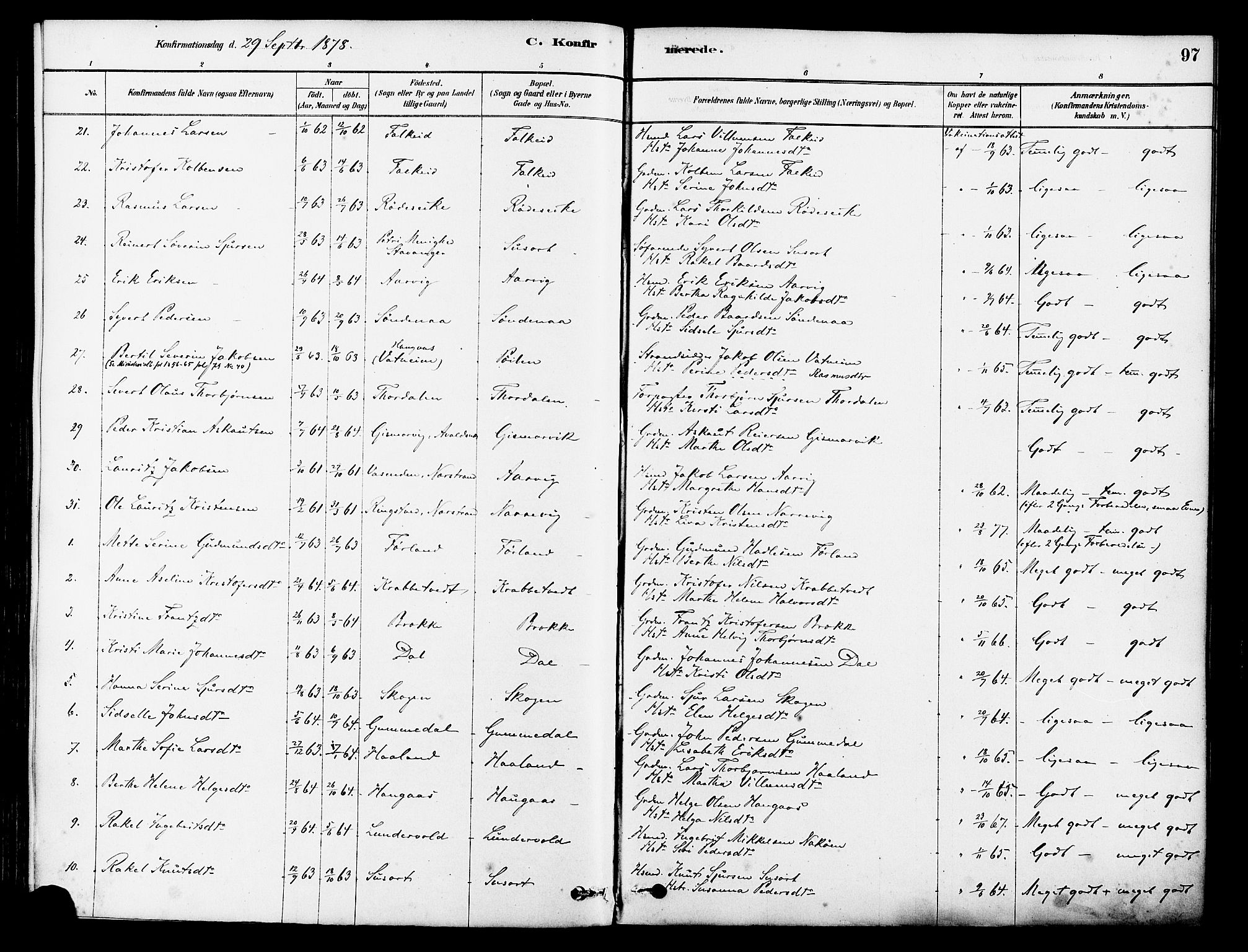 Tysvær sokneprestkontor, SAST/A -101864/H/Ha/Haa/L0006: Parish register (official) no. A 6, 1878-1896, p. 97