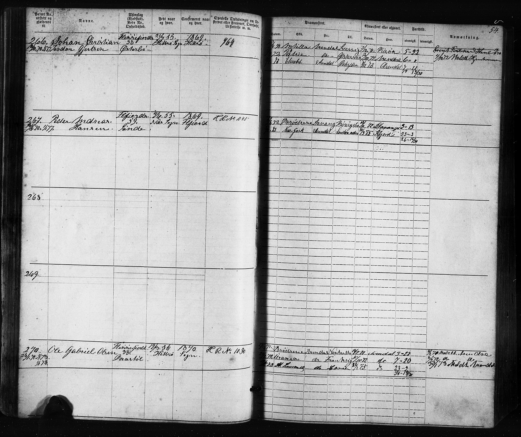 Flekkefjord mønstringskrets, AV/SAK-2031-0018/F/Fa/L0005: Annotasjonsrulle nr 1-1915 med register, Æ-2, 1868-1896, p. 74