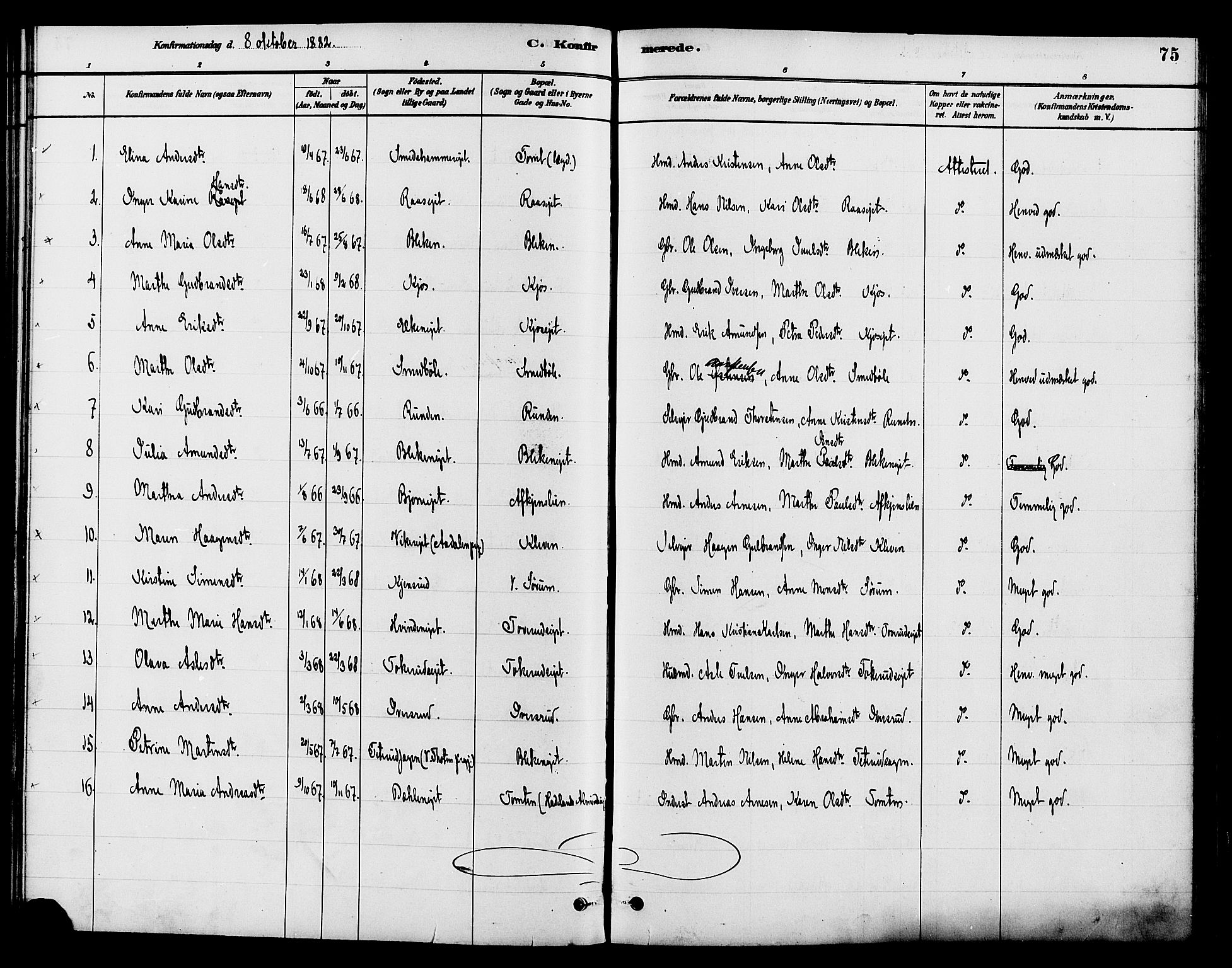 Gran prestekontor, AV/SAH-PREST-112/H/Ha/Haa/L0015: Parish register (official) no. 15, 1880-1888, p. 75