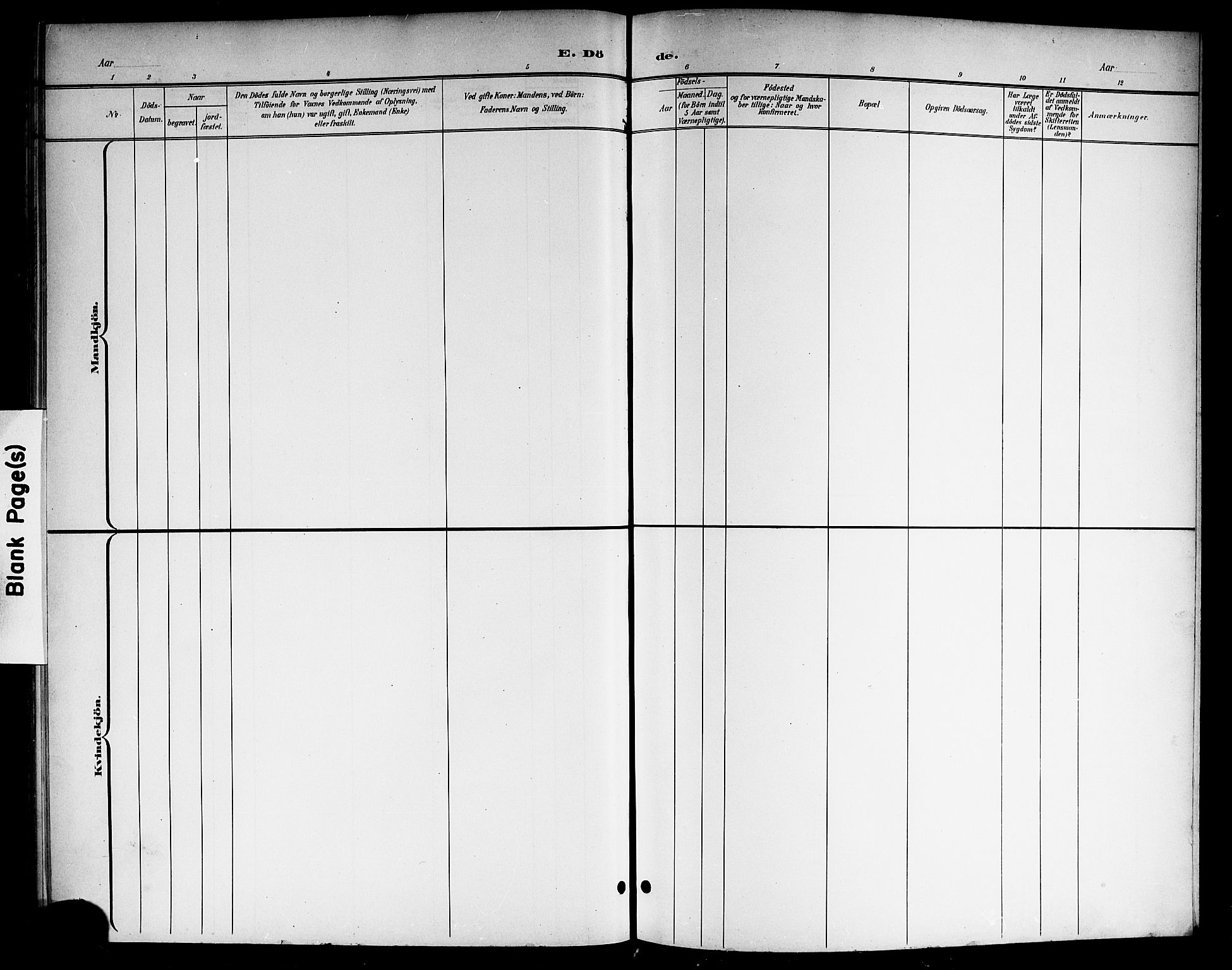 Ådal kirkebøker, AV/SAKO-A-248/G/Gc/L0002: Parish register (copy) no. III 2, 1899-1919