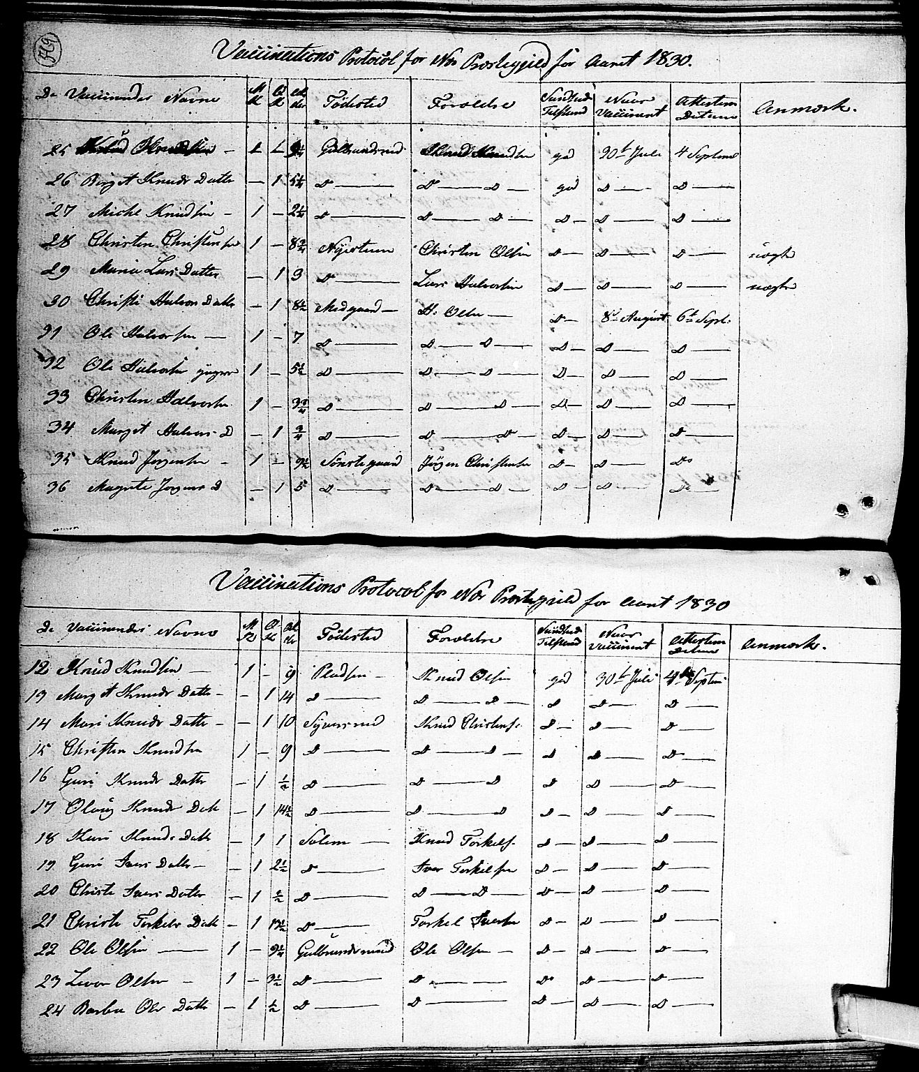 Nes kirkebøker, AV/SAKO-A-236/F/Fa/L0006: Parish register (official) no. 6, 1808-1814, p. 568-569