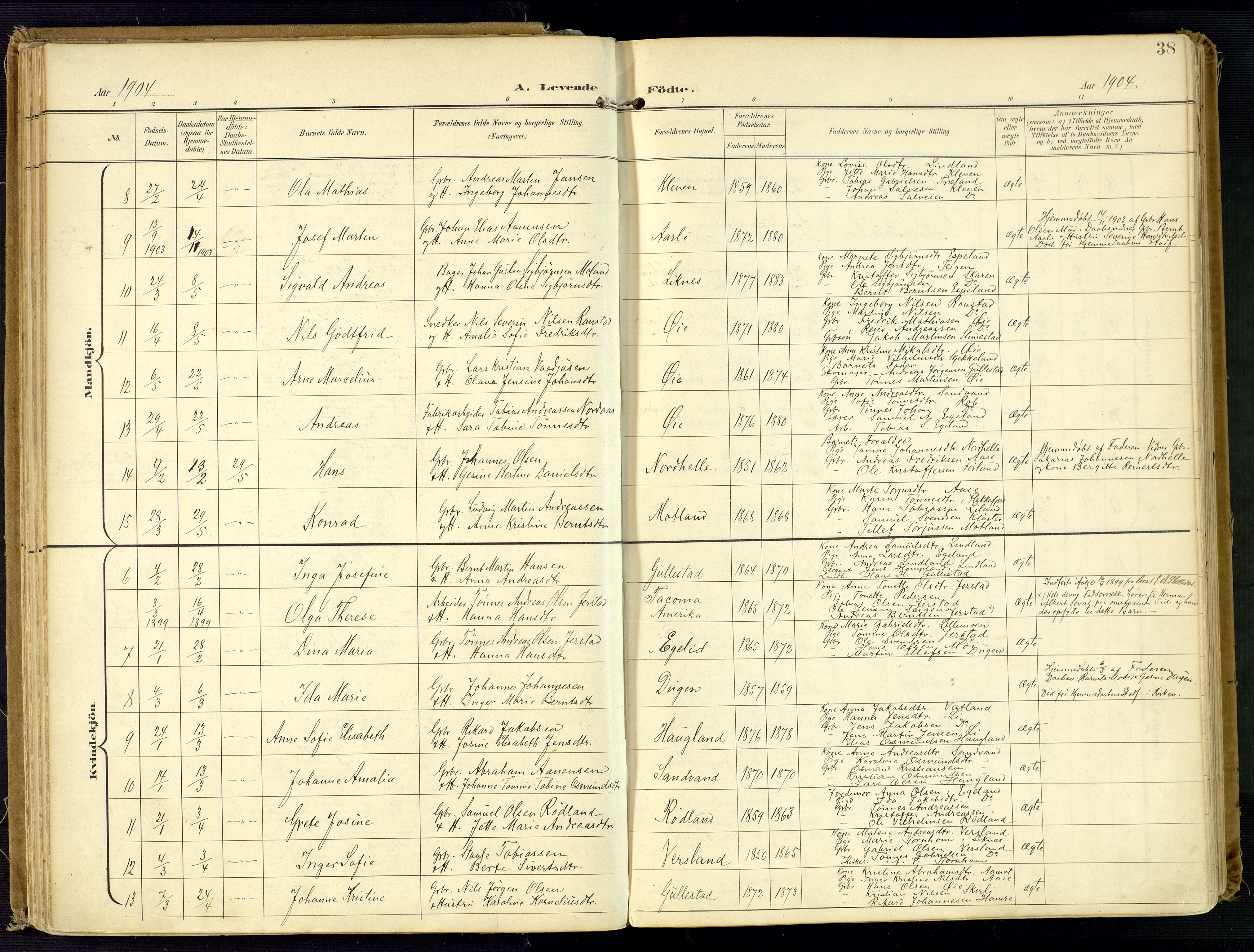 Kvinesdal sokneprestkontor, AV/SAK-1111-0026/F/Fa/Fab/L0009: Parish register (official) no. A 9, 1898-1915, p. 38