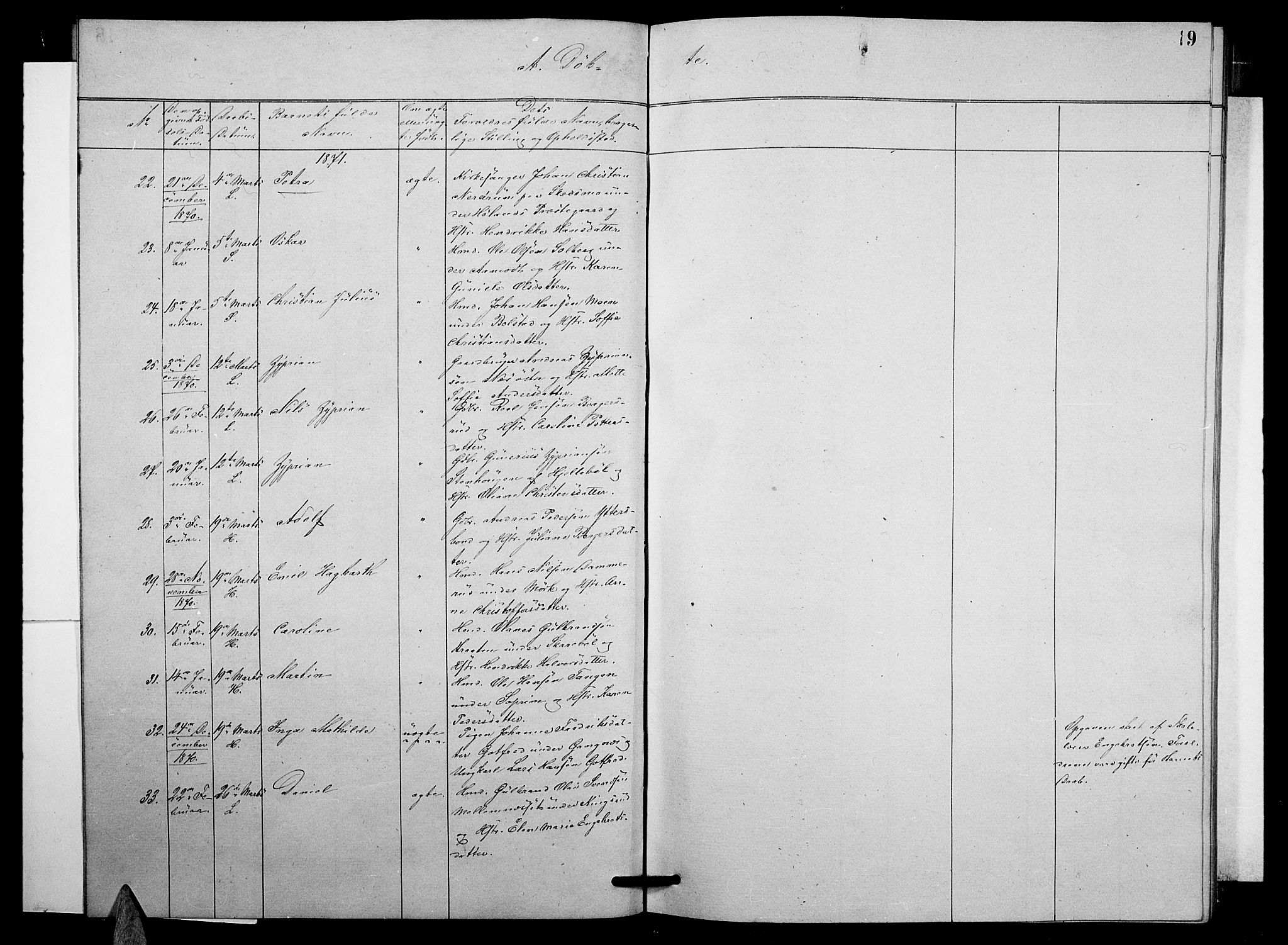 Høland prestekontor Kirkebøker, AV/SAO-A-10346a/G/Ga/L0006: Parish register (copy) no. I 6, 1869-1879, p. 19