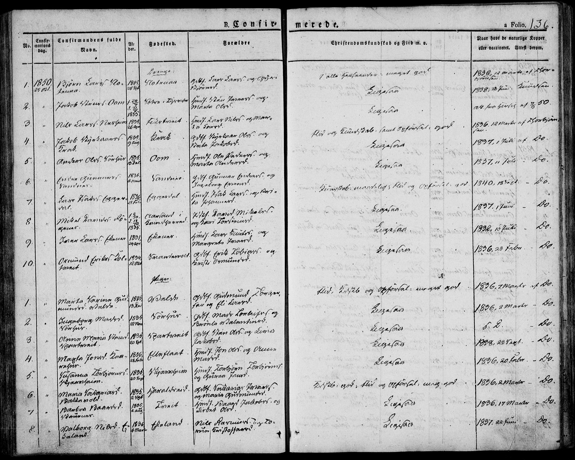 Skjold sokneprestkontor, AV/SAST-A-101847/H/Ha/Haa/L0005: Parish register (official) no. A 5, 1830-1856, p. 136