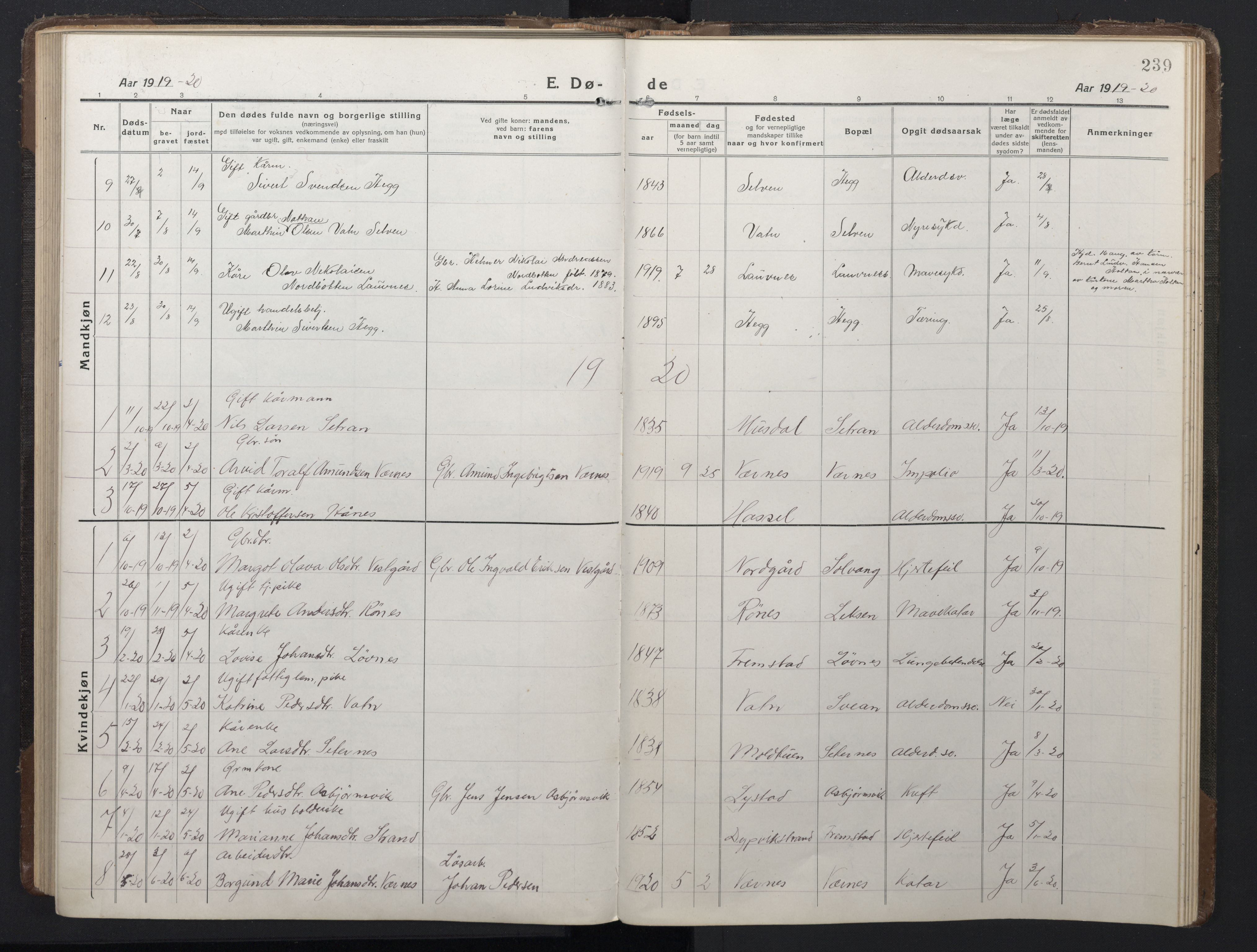 Ministerialprotokoller, klokkerbøker og fødselsregistre - Sør-Trøndelag, AV/SAT-A-1456/662/L0758: Parish register (copy) no. 662C03, 1918-1948, p. 239