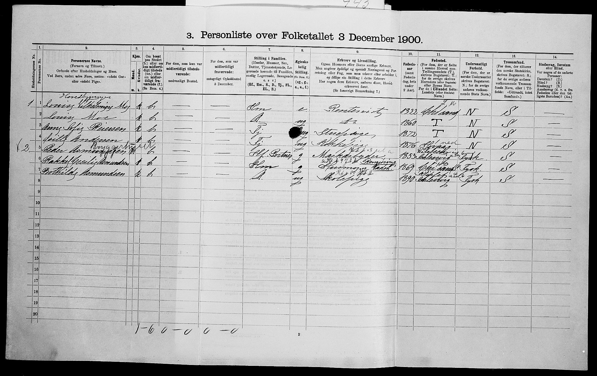 SAK, 1900 census for Oddernes, 1900, p. 78