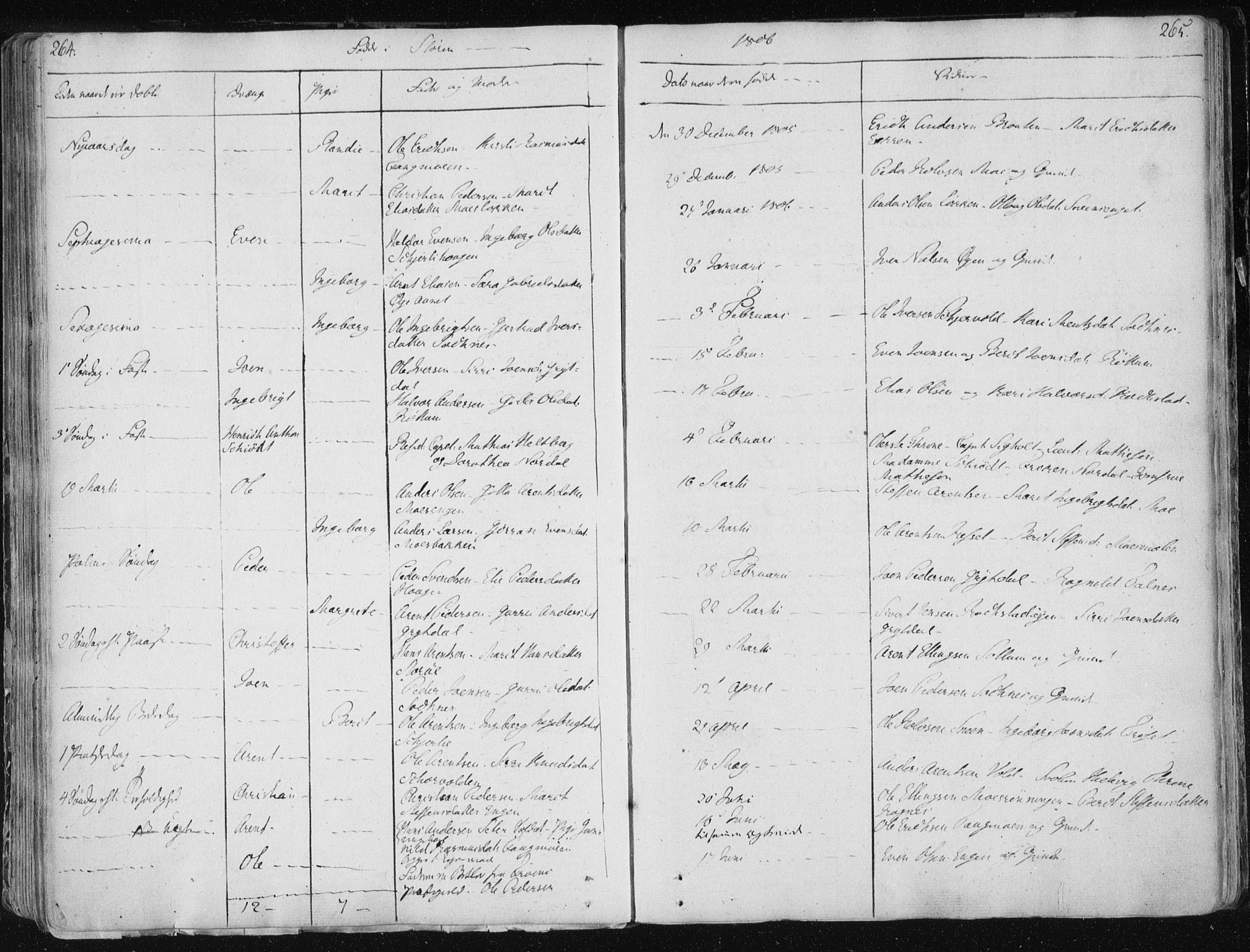 Ministerialprotokoller, klokkerbøker og fødselsregistre - Sør-Trøndelag, SAT/A-1456/687/L0992: Parish register (official) no. 687A03 /1, 1788-1815, p. 264-265