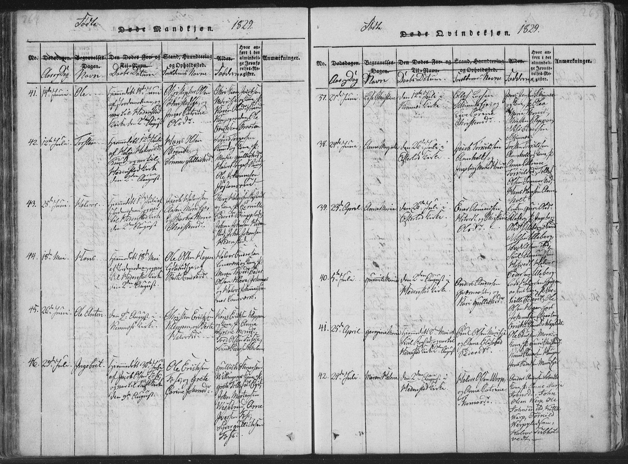 Sandsvær kirkebøker, SAKO/A-244/F/Fa/L0004: Parish register (official) no. I 4, 1817-1839, p. 264-265