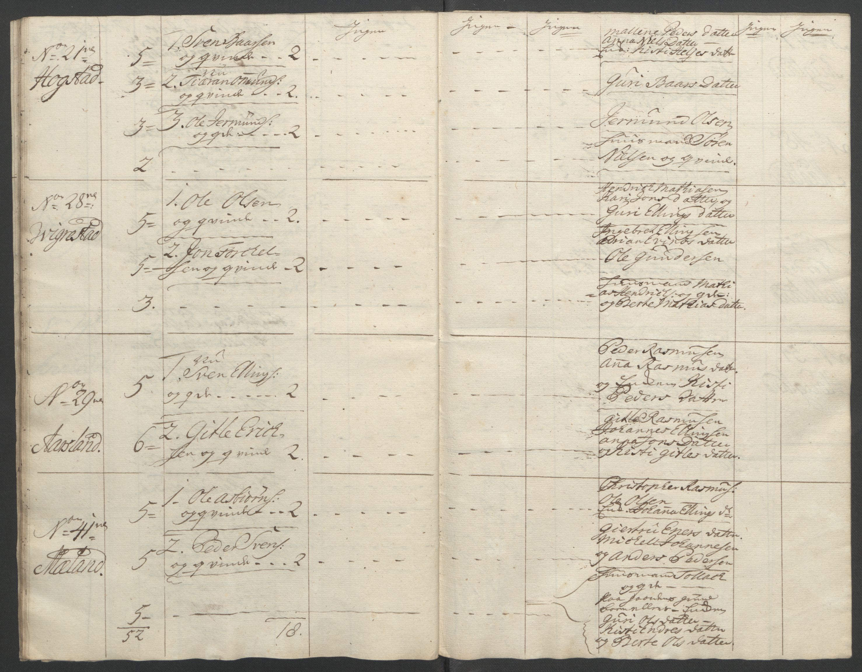 Rentekammeret inntil 1814, Reviderte regnskaper, Fogderegnskap, AV/RA-EA-4092/R46/L2836: Ekstraskatten Jæren og Dalane, 1764-1766, p. 188