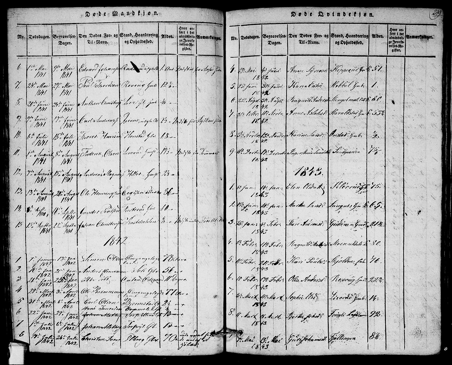 Askim prestekontor Kirkebøker, AV/SAO-A-10900/G/Ga/L0001: Parish register (copy) no. 1, 1817-1846, p. 248-249