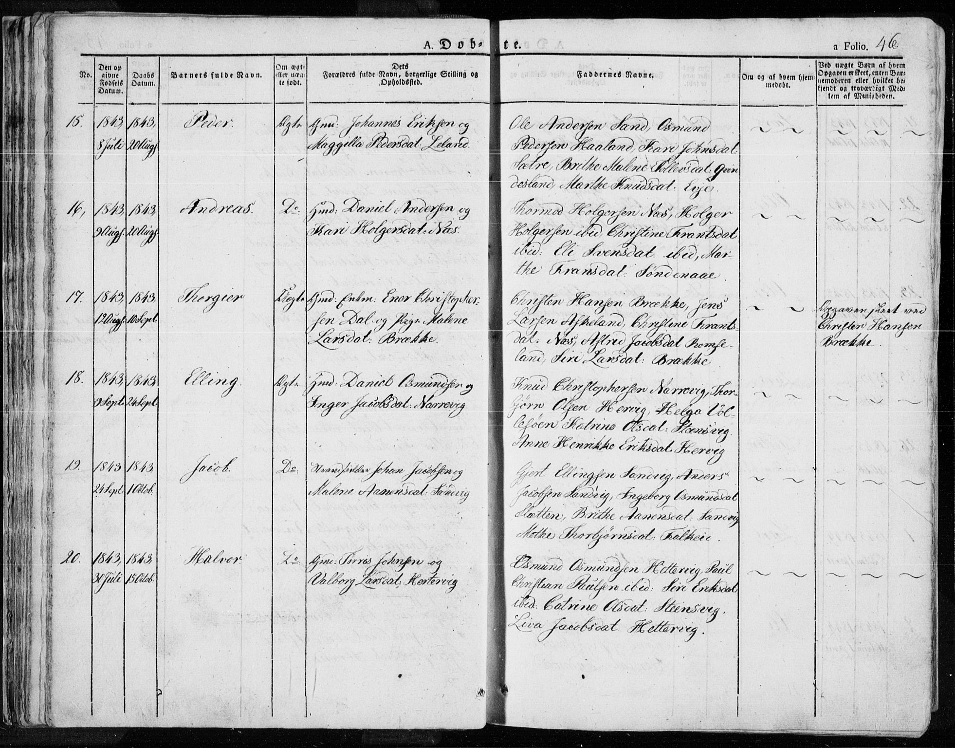 Tysvær sokneprestkontor, AV/SAST-A -101864/H/Ha/Haa/L0001: Parish register (official) no. A 1.1, 1831-1856, p. 46