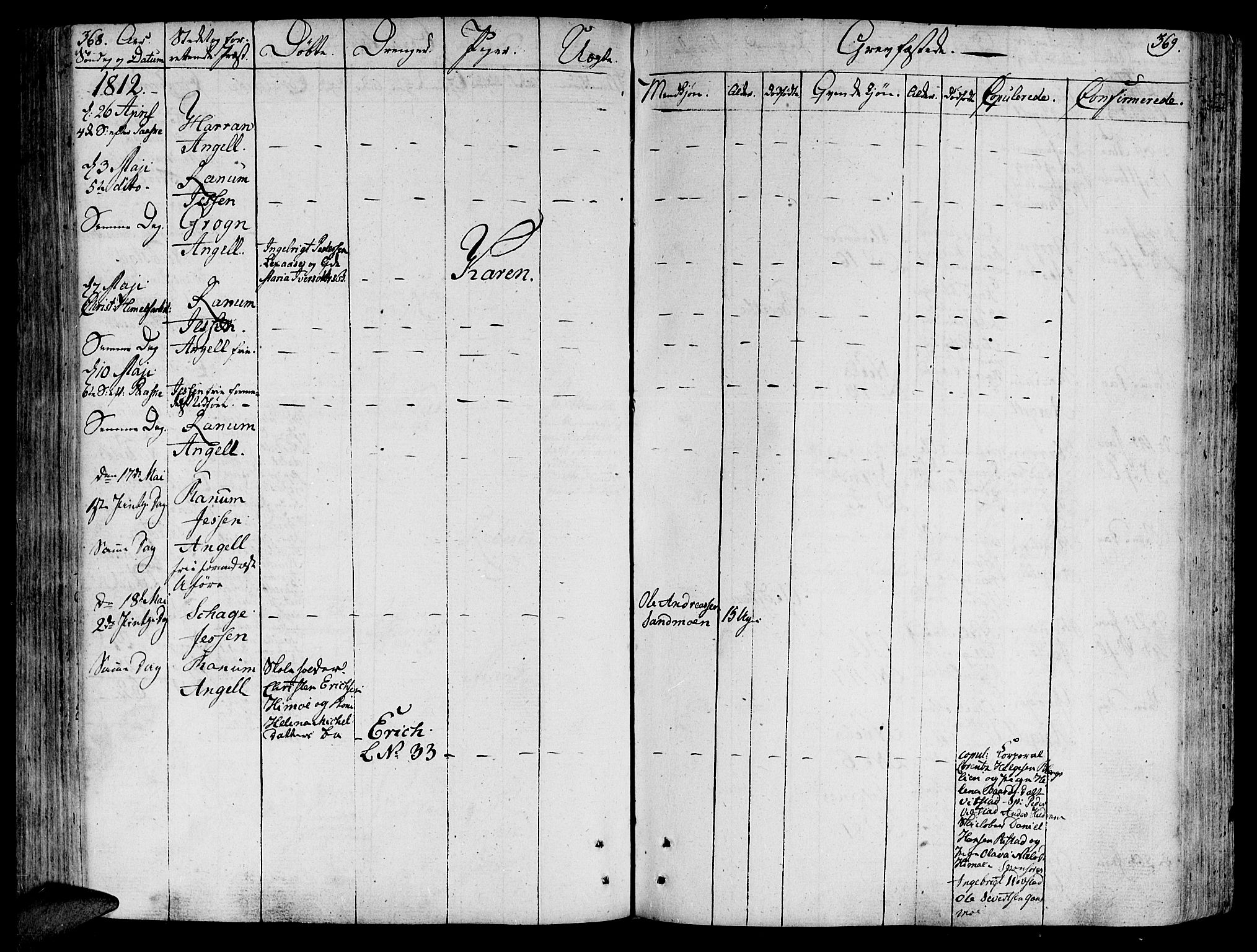 Ministerialprotokoller, klokkerbøker og fødselsregistre - Nord-Trøndelag, SAT/A-1458/764/L0545: Parish register (official) no. 764A05, 1799-1816, p. 368-369