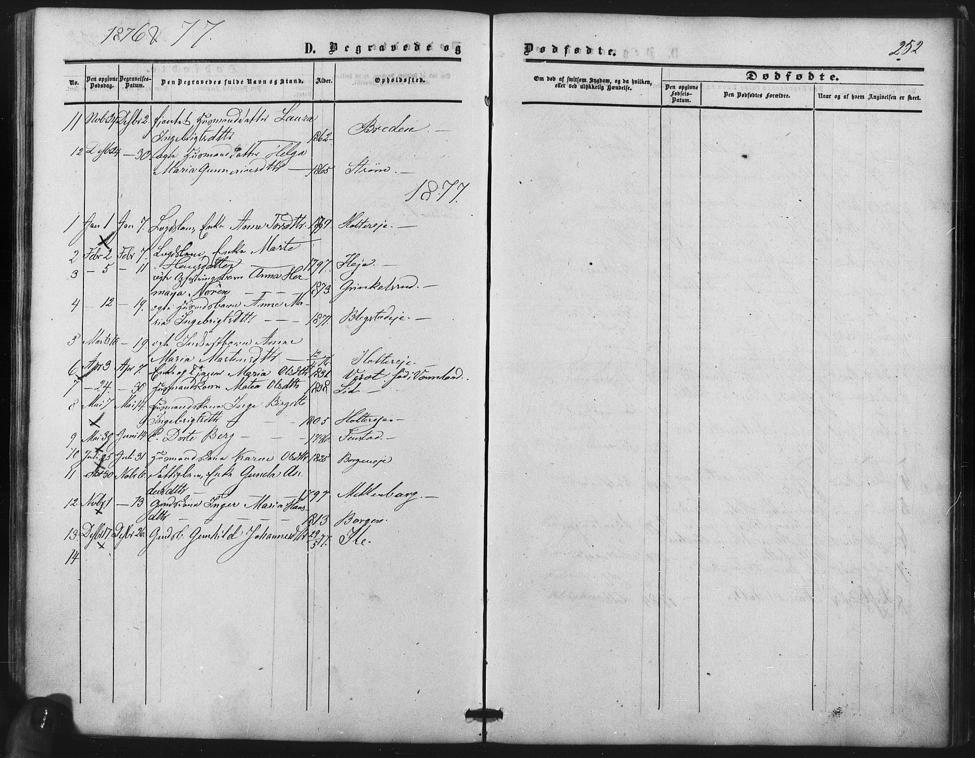Nes prestekontor Kirkebøker, SAO/A-10410/F/Fb/L0001: Parish register (official) no. II 1, 1859-1882, p. 252