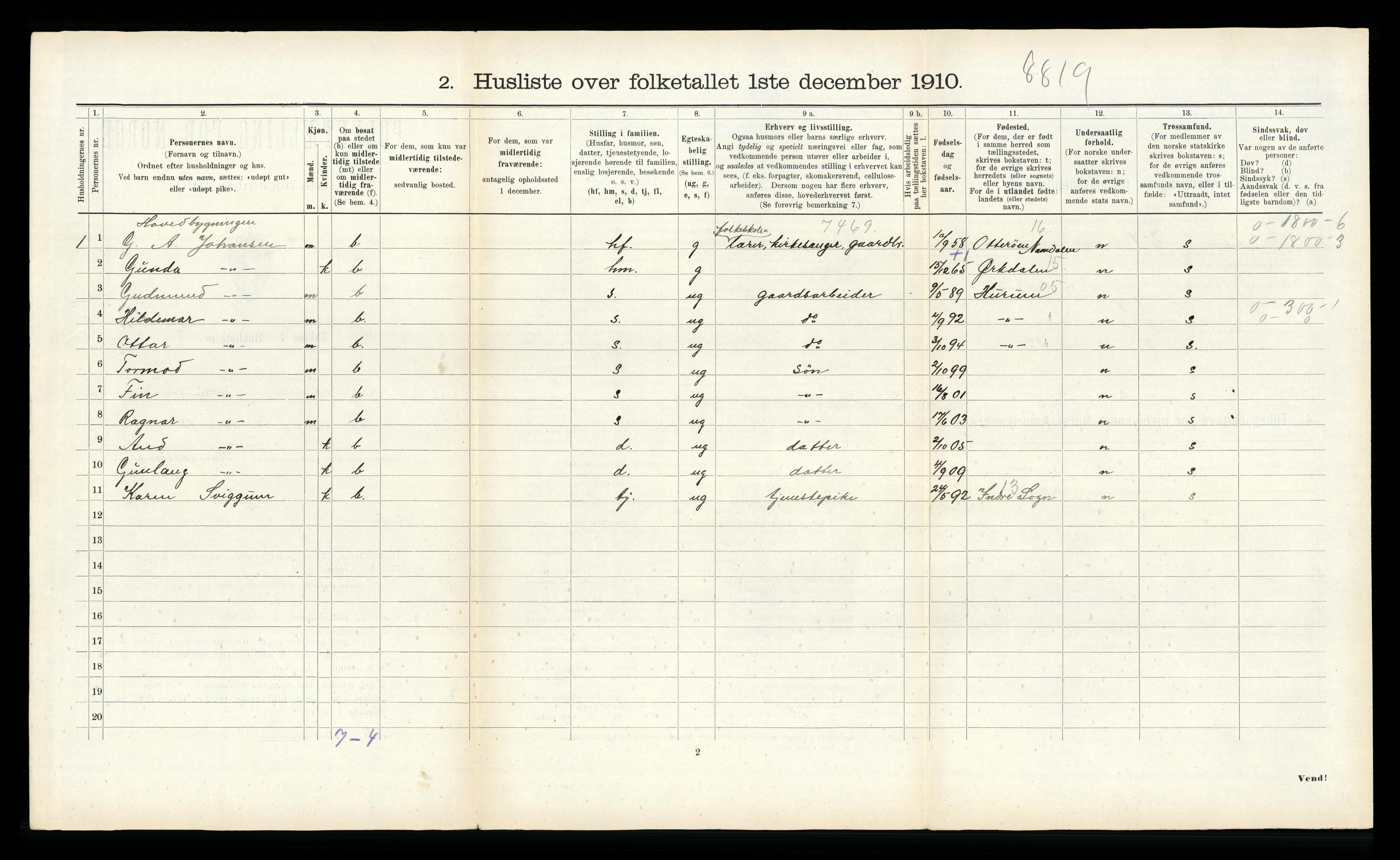 RA, 1910 census for Stjørdal, 1910, p. 813