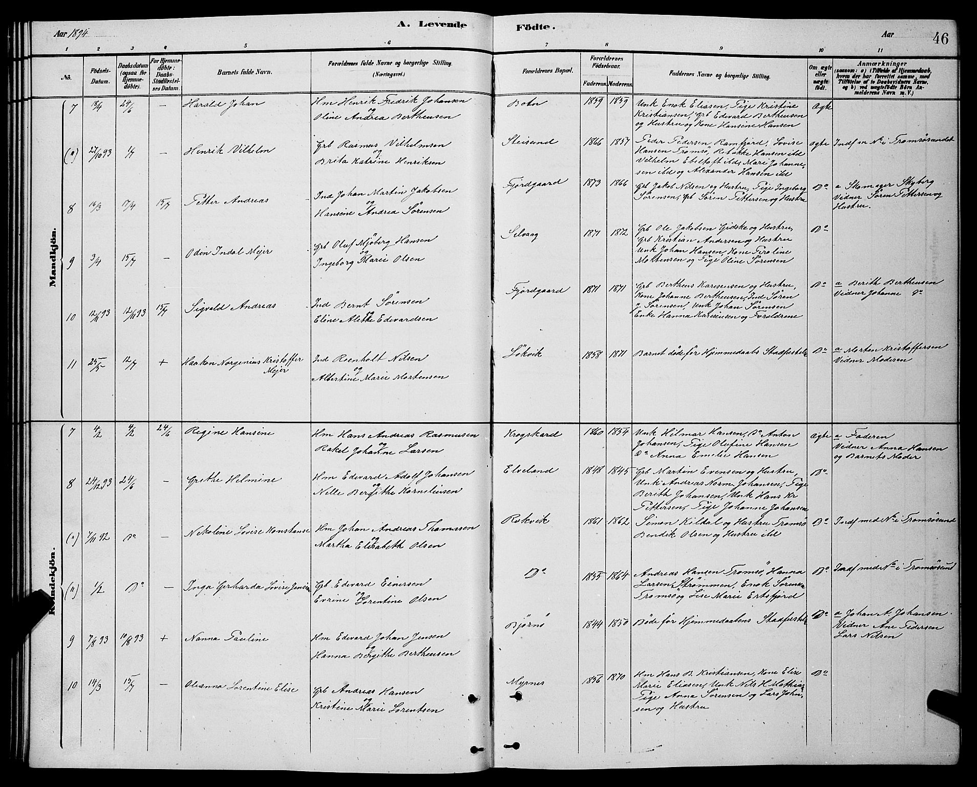 Lenvik sokneprestembete, SATØ/S-1310/H/Ha/Hab/L0021klokker: Parish register (copy) no. 21, 1884-1900, p. 46