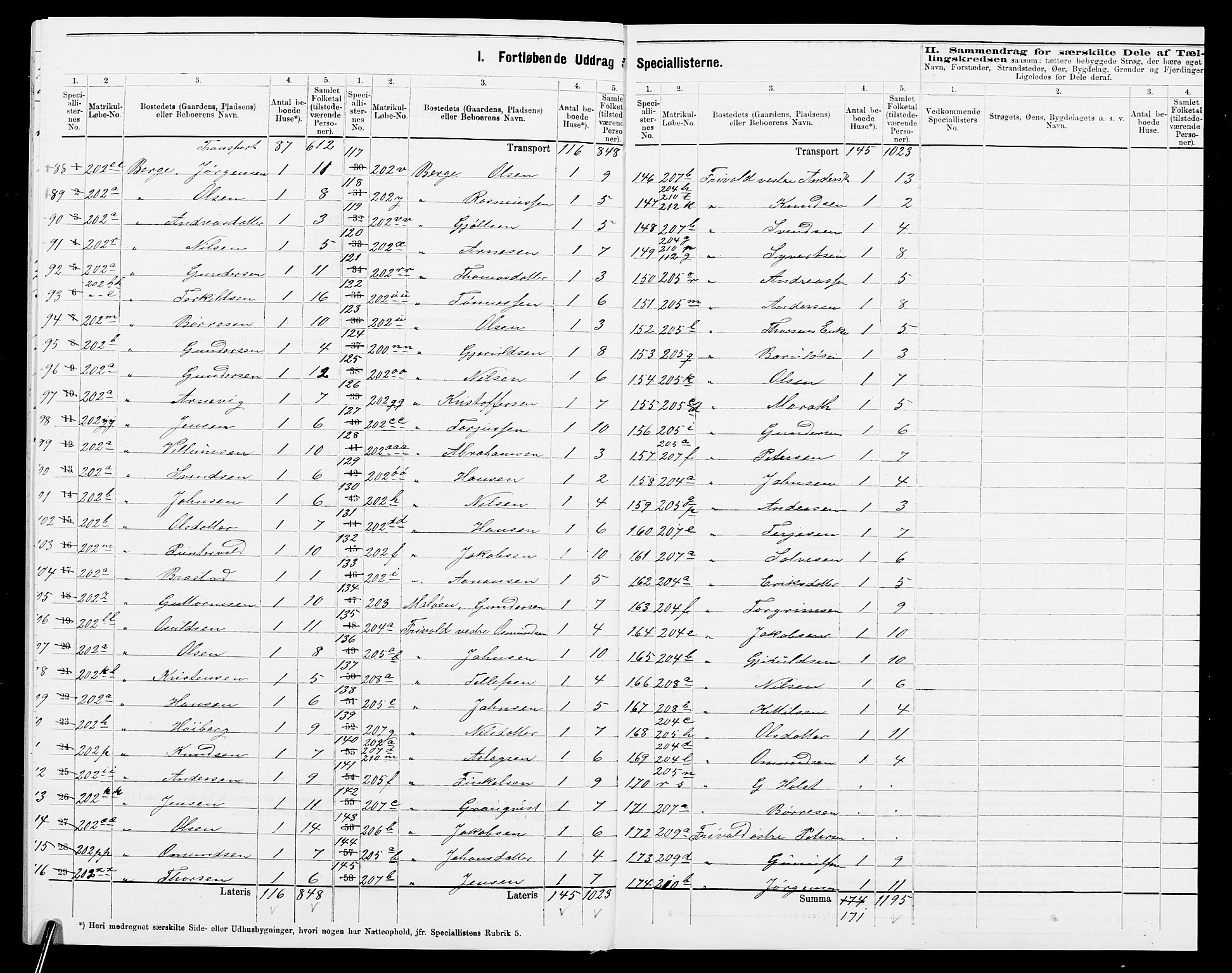 SAK, 1875 census for 0923L Fjære/Fjære, 1875, p. 45