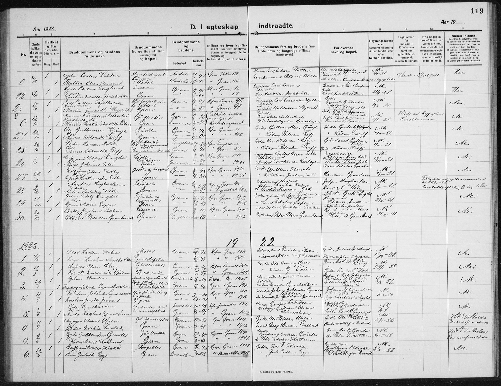 Gran prestekontor, AV/SAH-PREST-112/H/Ha/Hab/L0008: Parish register (copy) no. 8, 1917-1935, p. 119