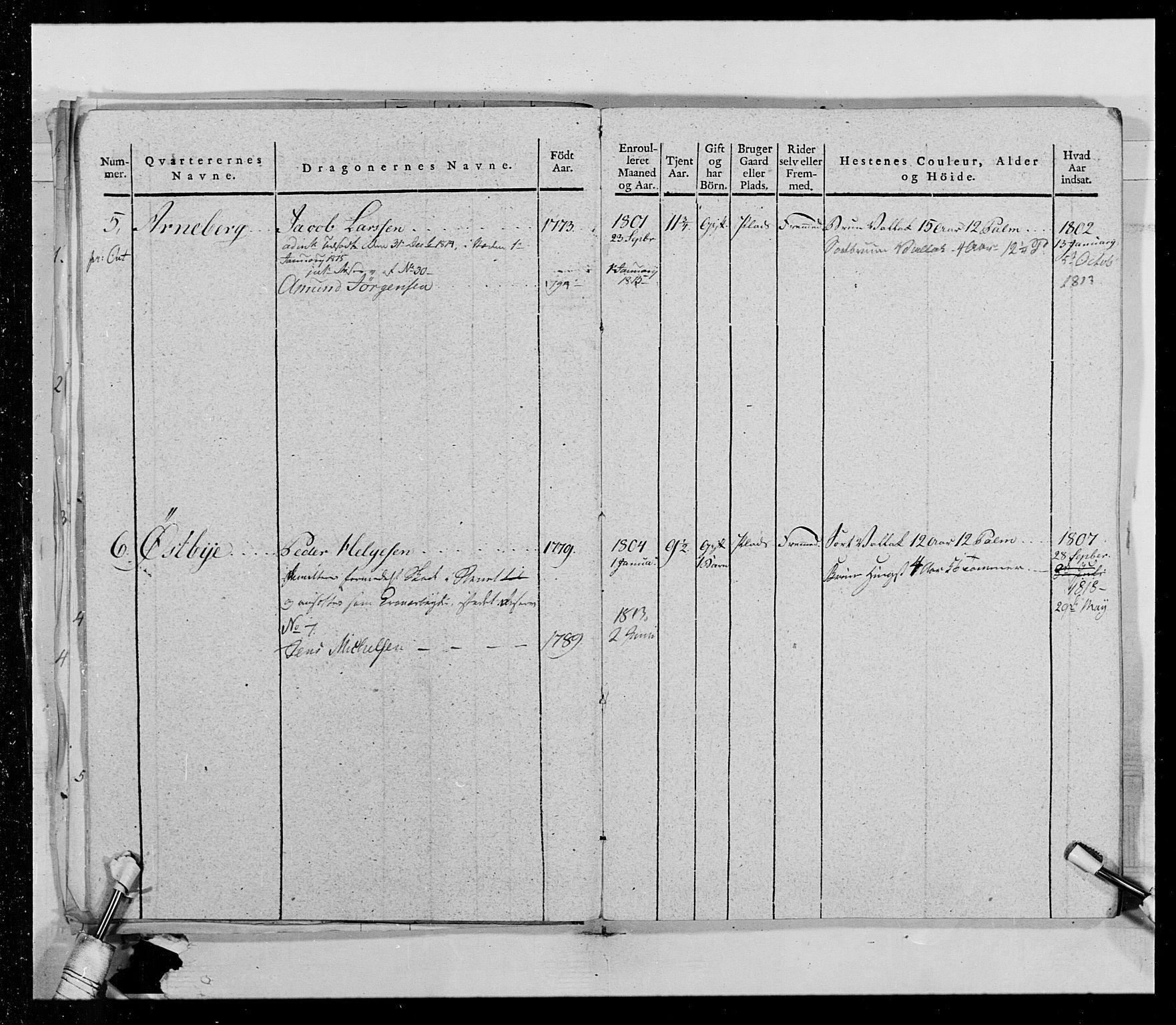 Generalitets- og kommissariatskollegiet, Det kongelige norske kommissariatskollegium, AV/RA-EA-5420/E/Eh/L0014: 3. Sønnafjelske dragonregiment, 1776-1813, p. 28