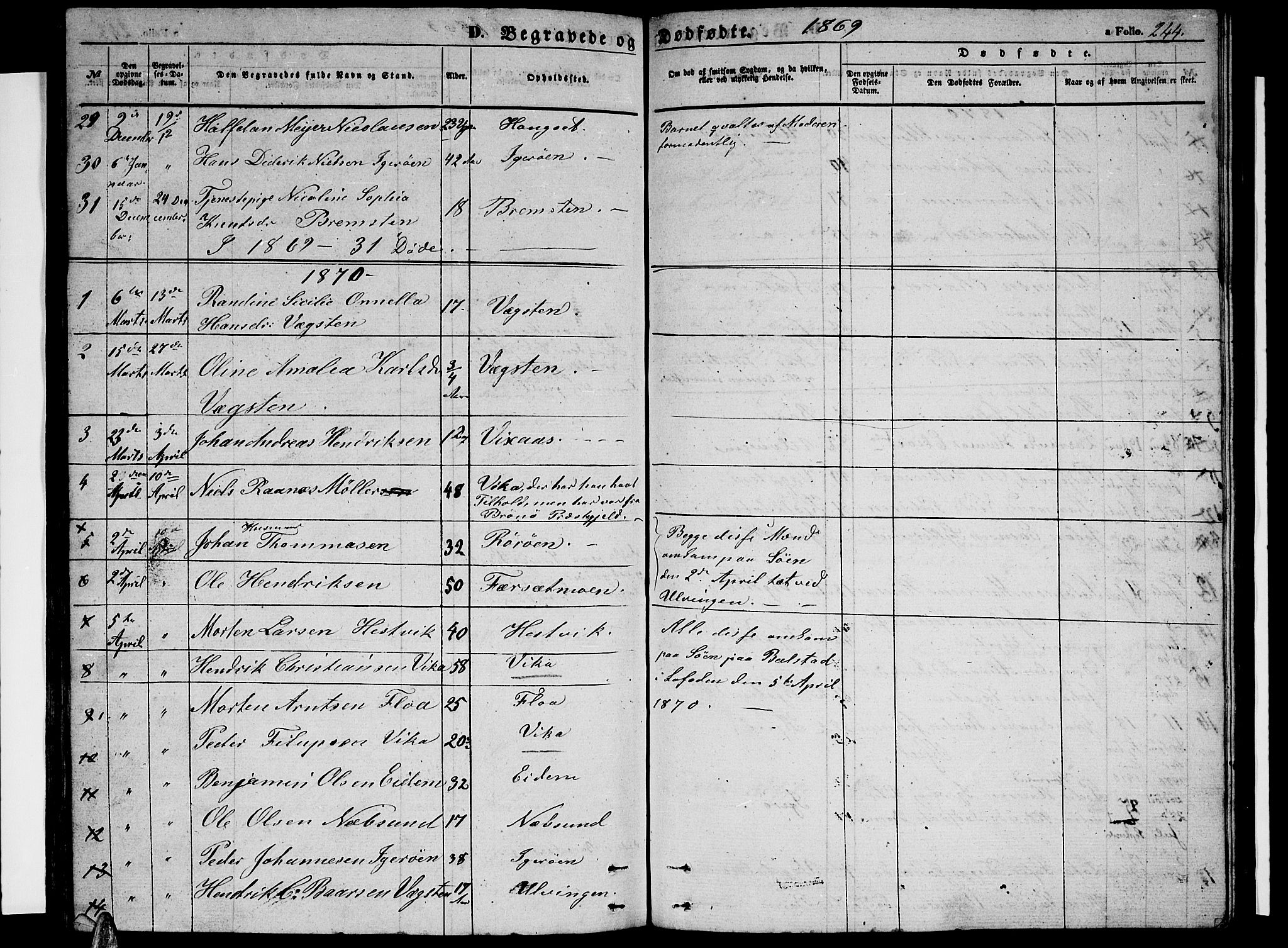 Ministerialprotokoller, klokkerbøker og fødselsregistre - Nordland, SAT/A-1459/816/L0251: Parish register (copy) no. 816C01, 1852-1870, p. 244