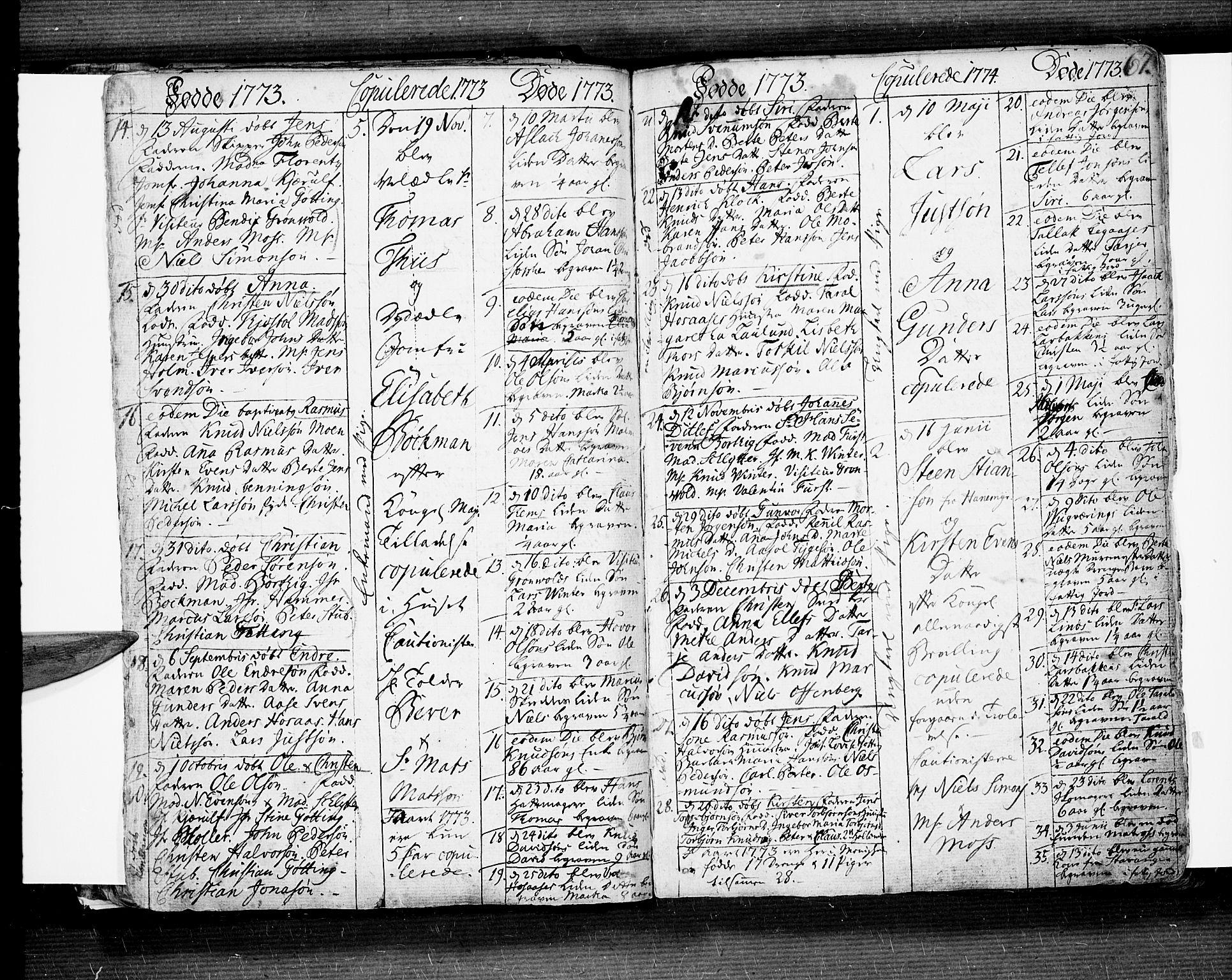 Risør sokneprestkontor, SAK/1111-0035/F/Fb/L0002: Parish register (copy) no. B 2, 1747-1812, p. 67
