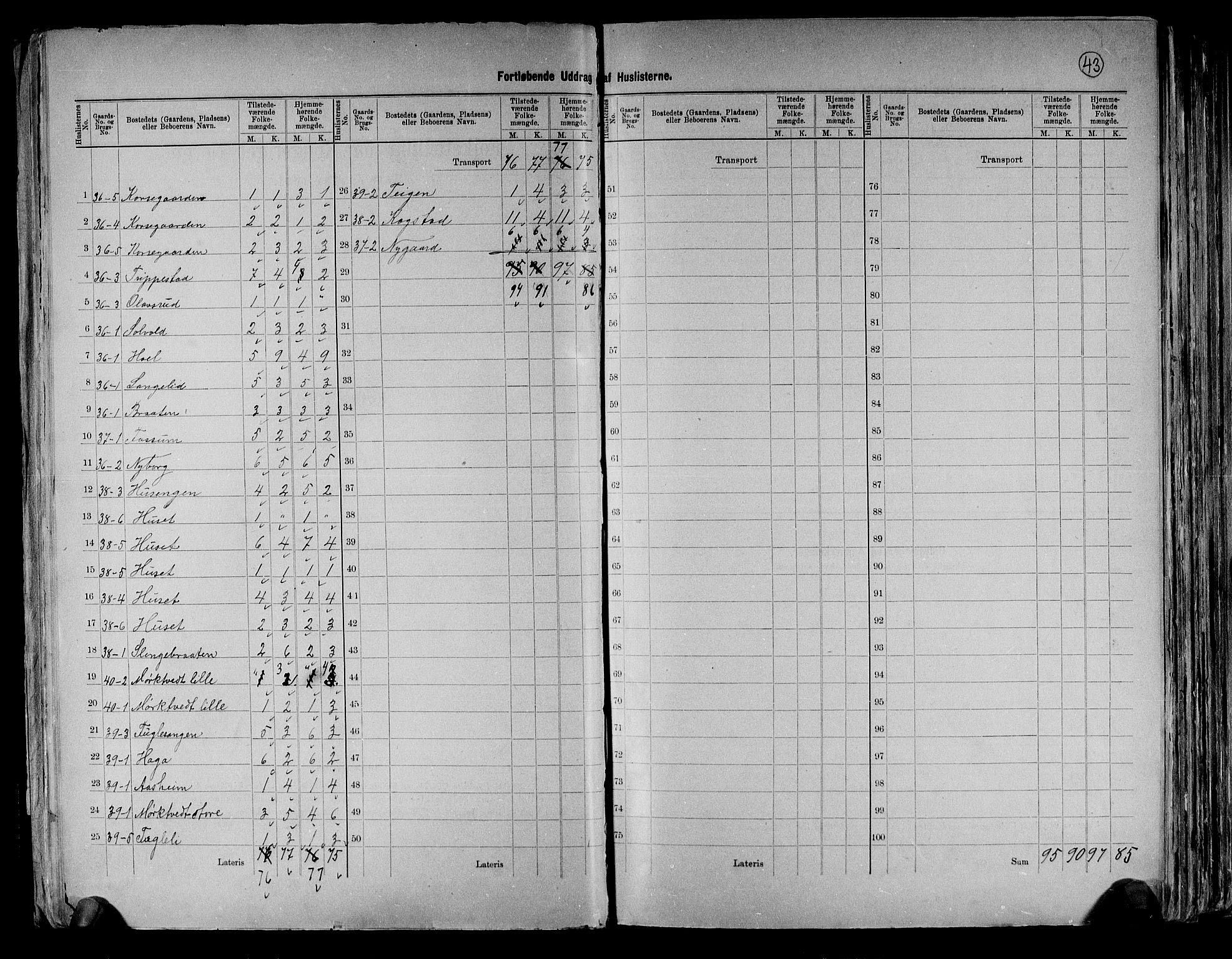 RA, 1891 census for 0124 Askim, 1891, p. 17