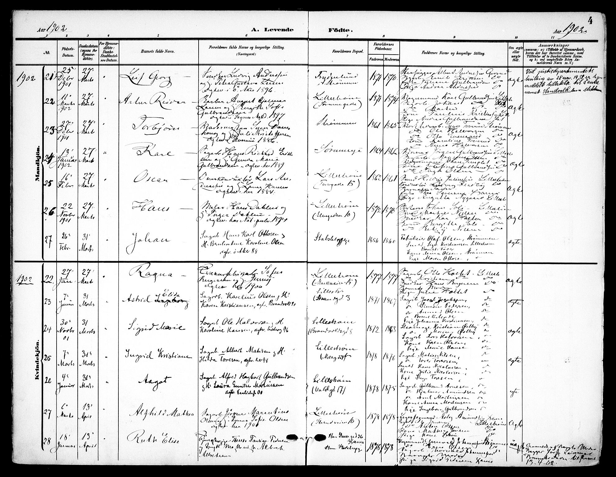 Skedsmo prestekontor Kirkebøker, SAO/A-10033a/F/Fa/L0015: Parish register (official) no. I 15, 1902-1917, p. 4