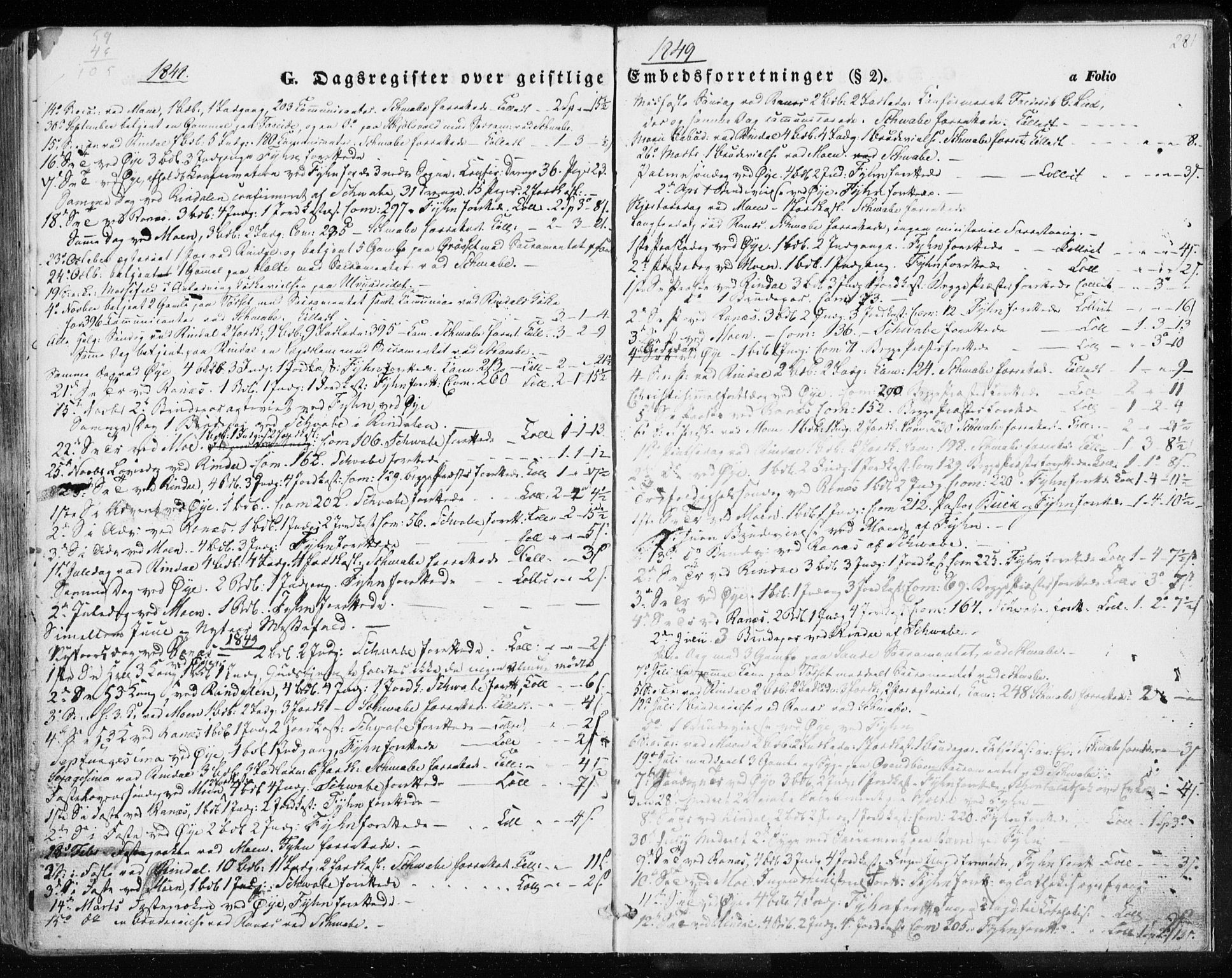 Ministerialprotokoller, klokkerbøker og fødselsregistre - Møre og Romsdal, SAT/A-1454/595/L1043: Parish register (official) no. 595A05, 1843-1851, p. 281