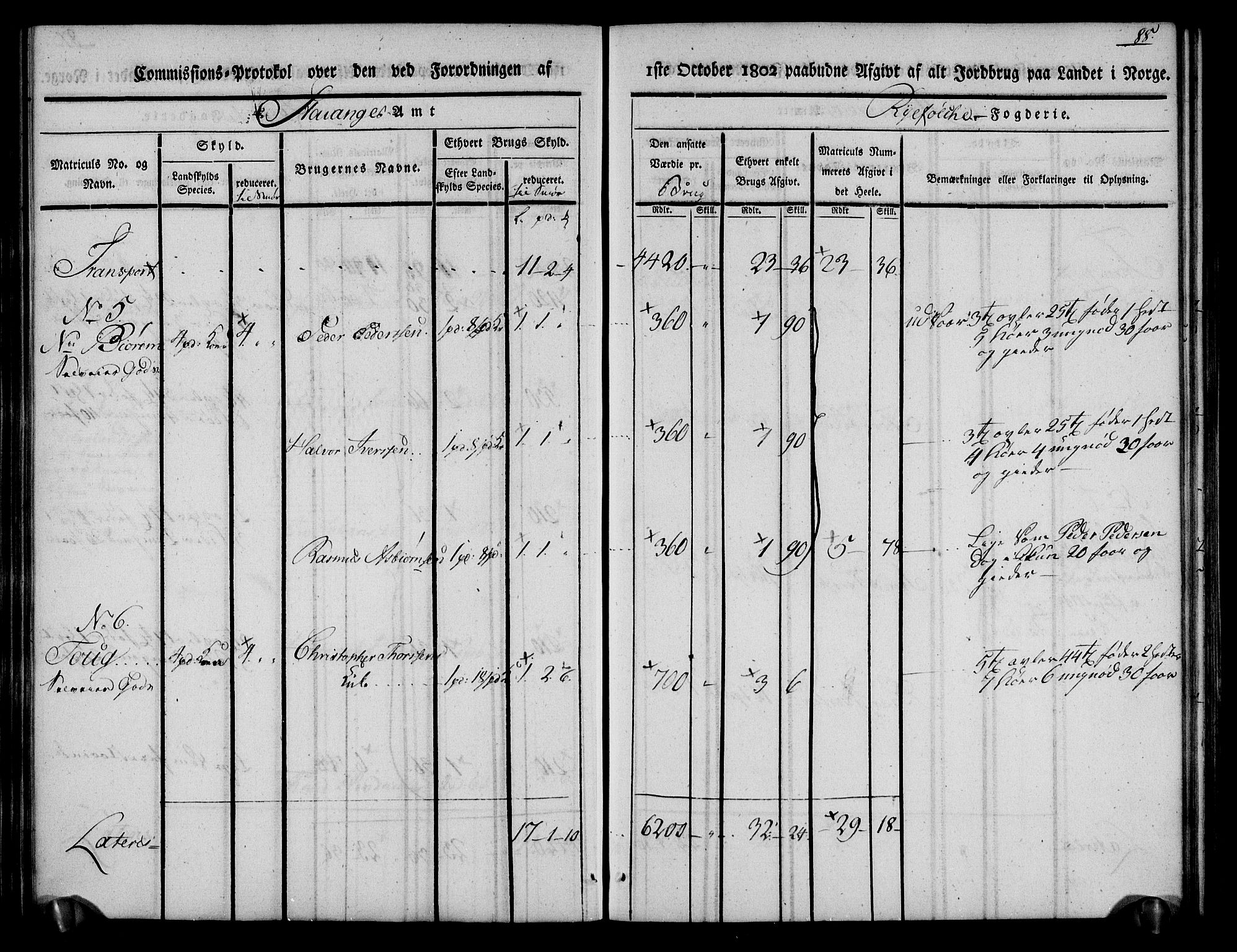 Rentekammeret inntil 1814, Realistisk ordnet avdeling, AV/RA-EA-4070/N/Ne/Nea/L0101: Ryfylke fogderi. Kommisjonsprotokoll for Jelsa, Hjelmeland og Årdal skipreider, 1803, p. 90