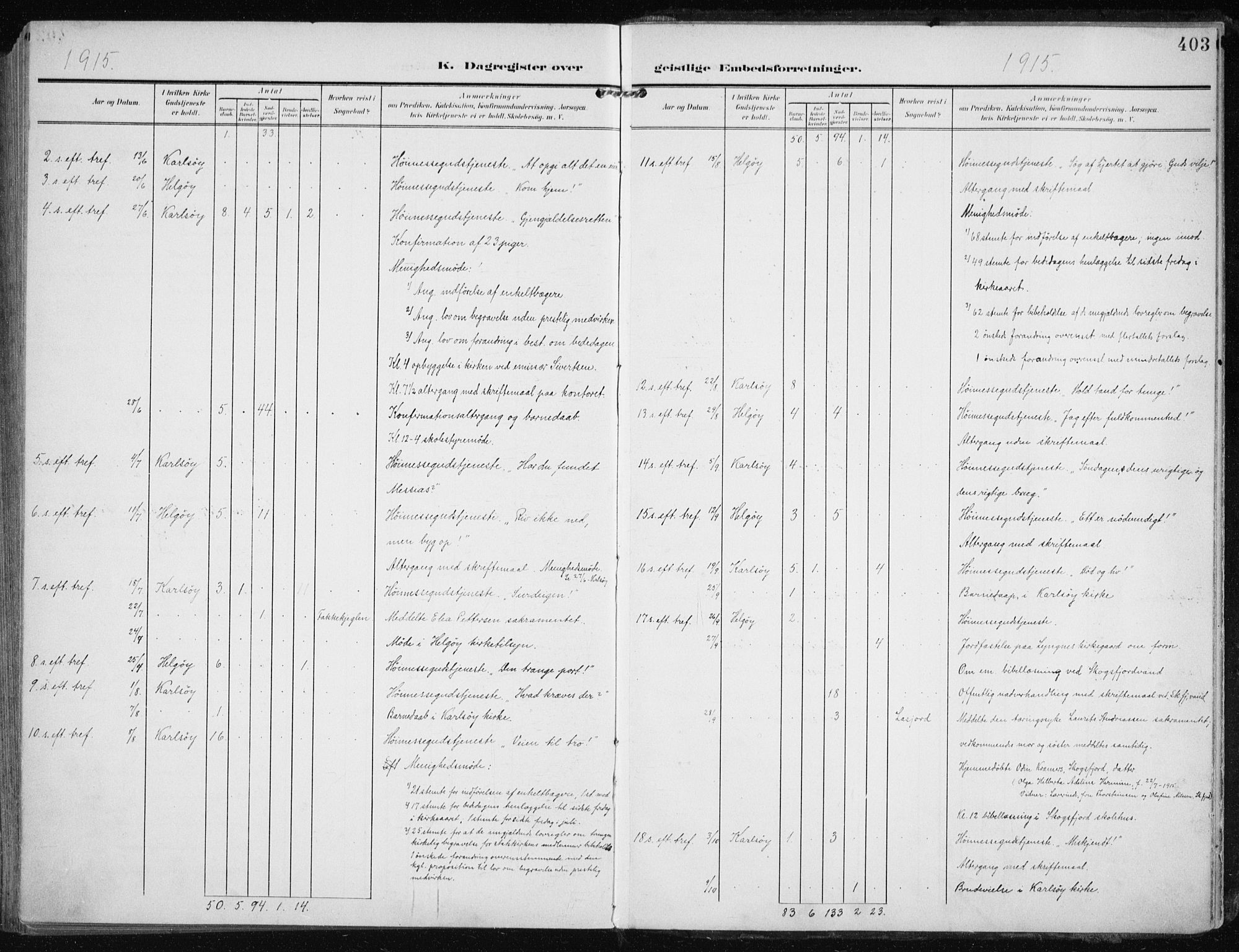 Karlsøy sokneprestembete, AV/SATØ-S-1299/H/Ha/Haa/L0014kirke: Parish register (official) no. 14, 1903-1917, p. 403