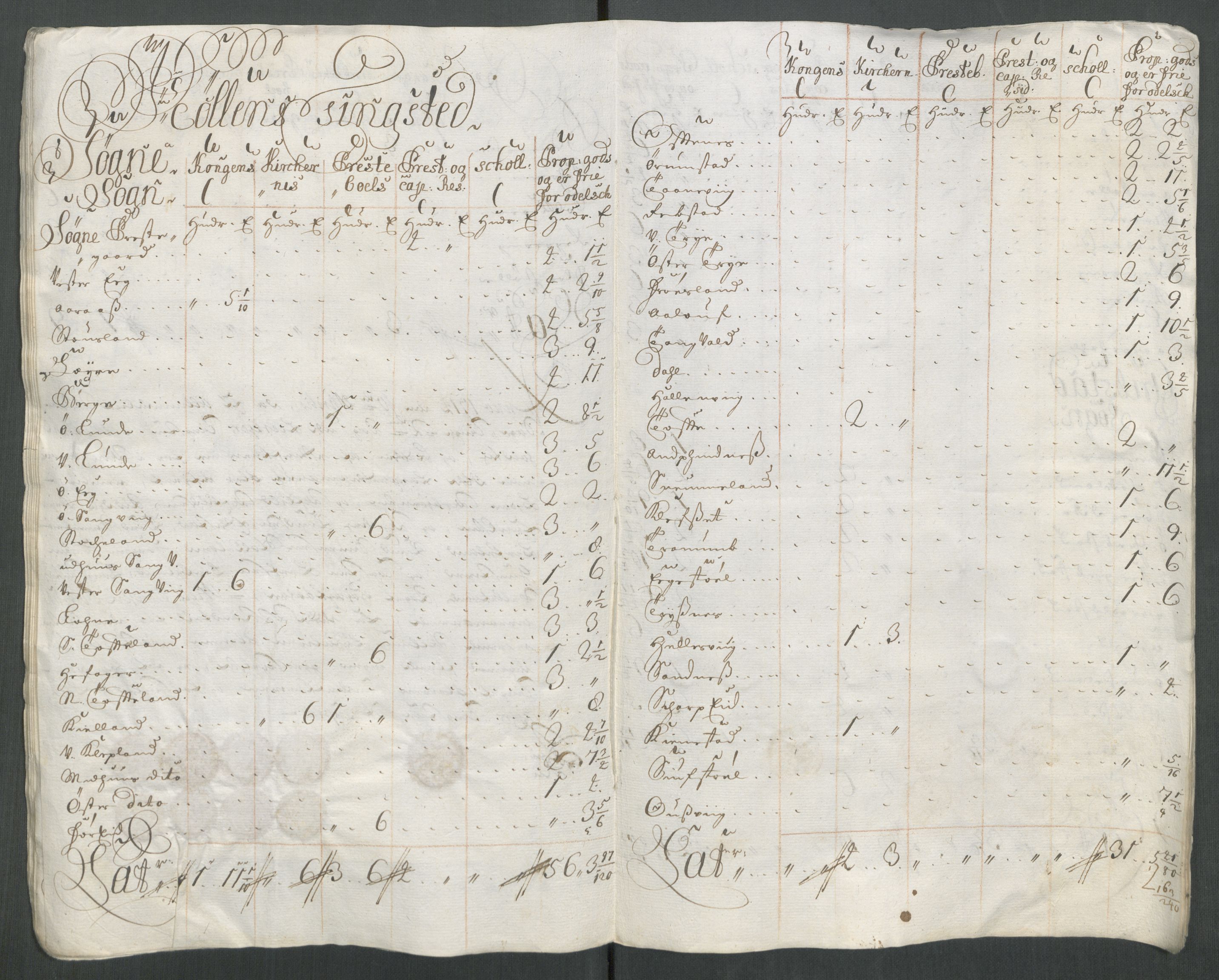 Rentekammeret inntil 1814, Reviderte regnskaper, Fogderegnskap, AV/RA-EA-4092/R43/L2556: Fogderegnskap Lista og Mandal, 1713, p. 514