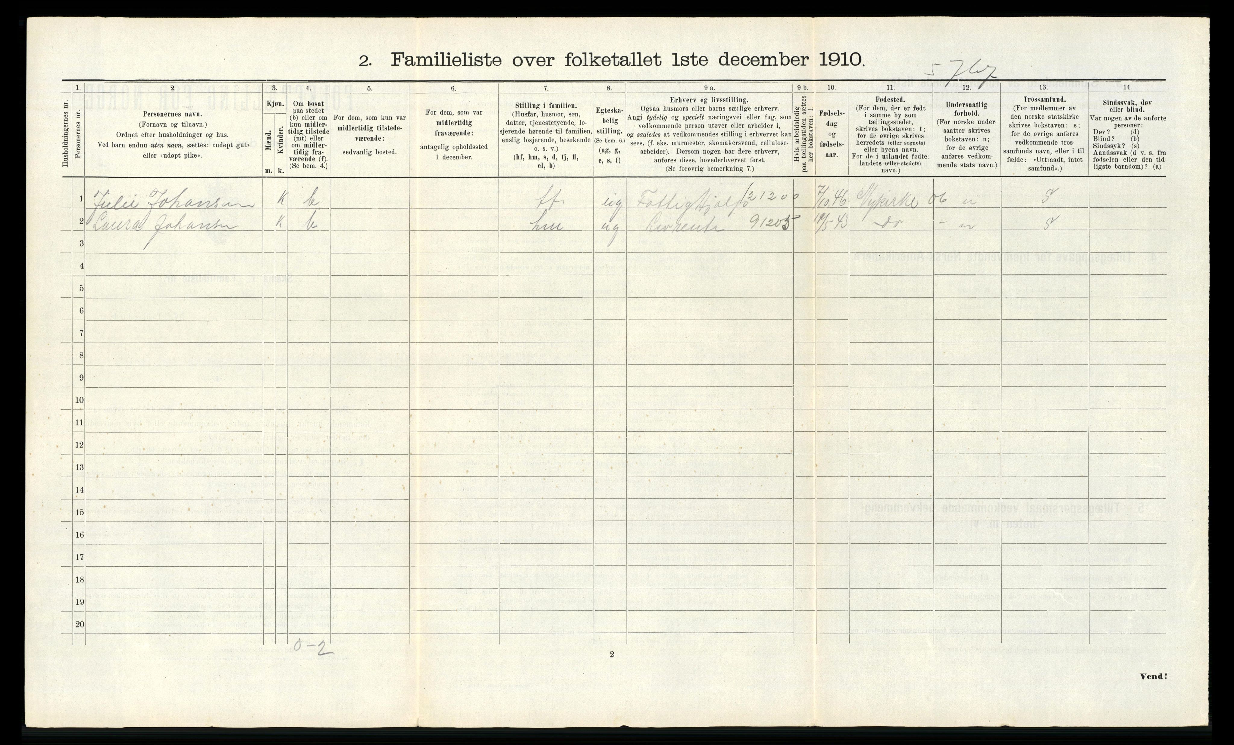 RA, 1910 census for Horten, 1910, p. 6183