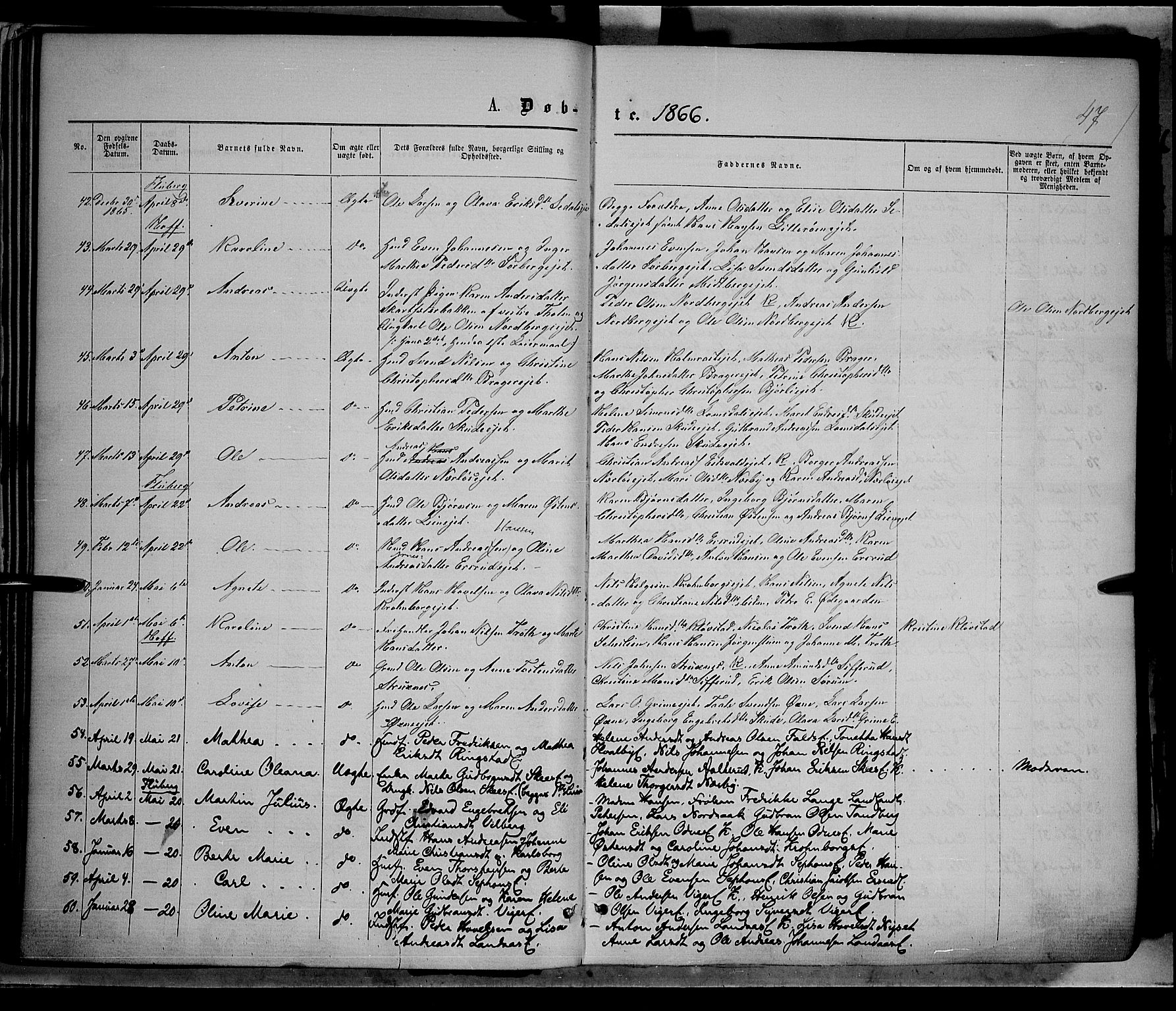 Søndre Land prestekontor, AV/SAH-PREST-122/K/L0001: Parish register (official) no. 1, 1860-1877, p. 47